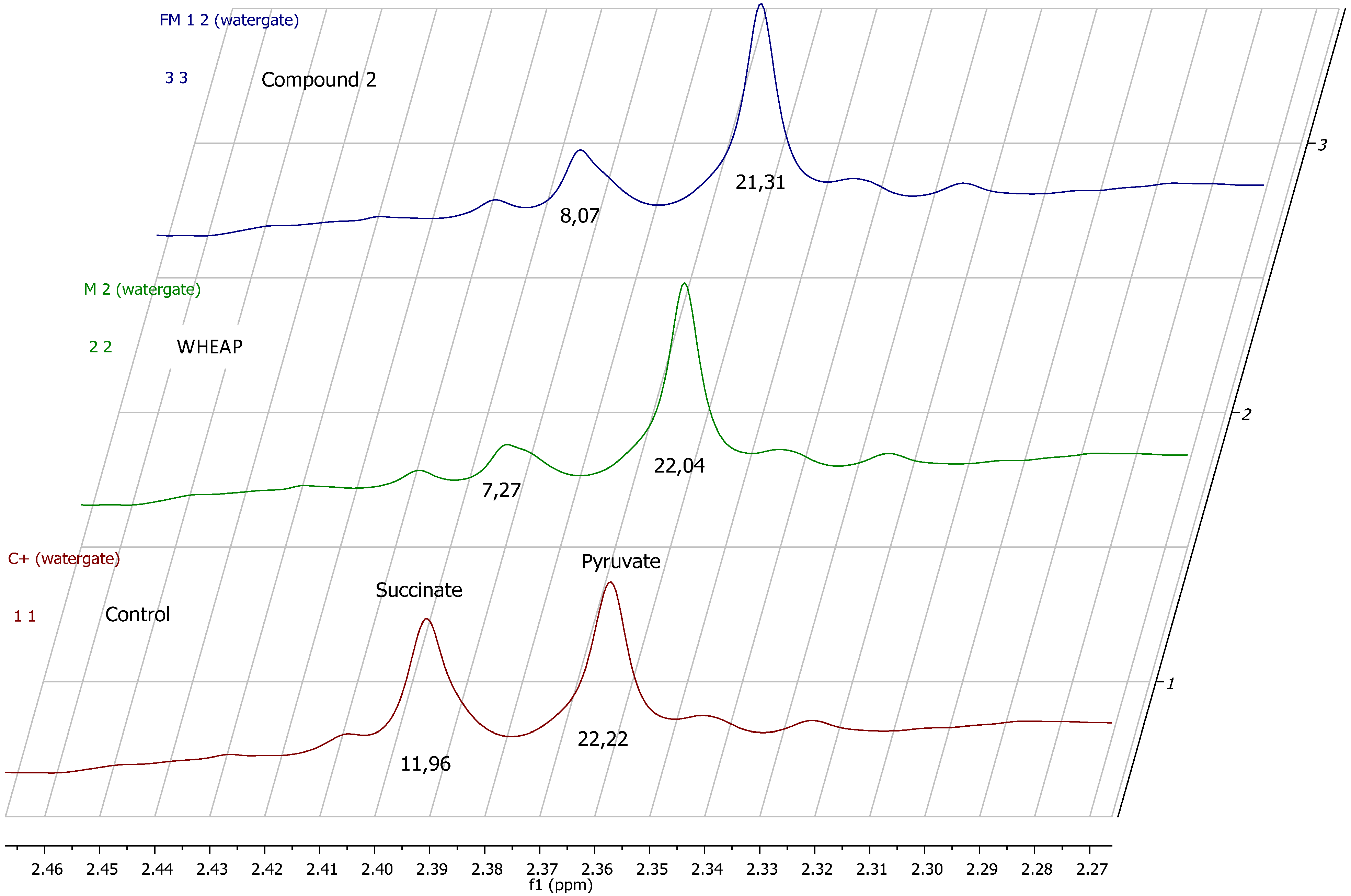 Molecules 19 08488 g005