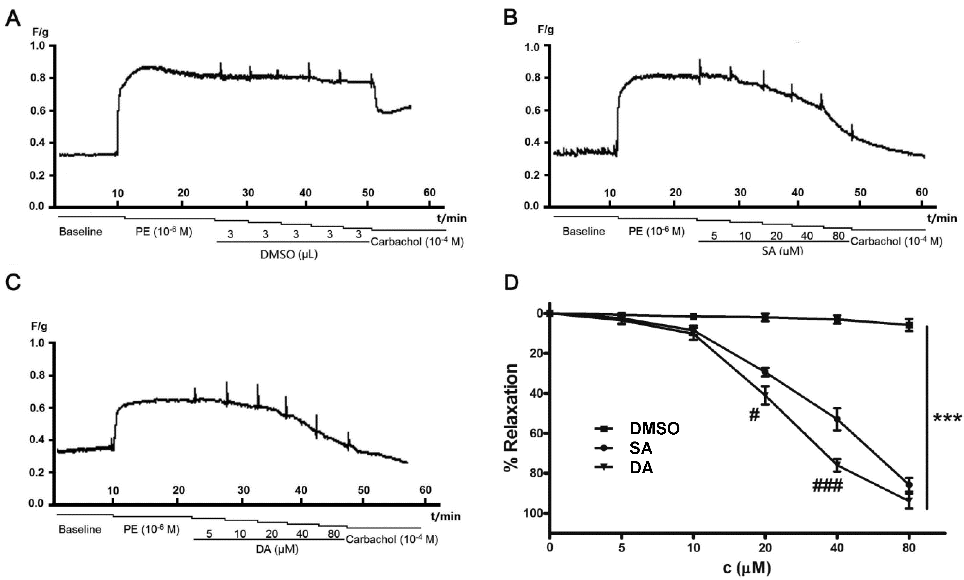 Molecules 19 08503 g003 550