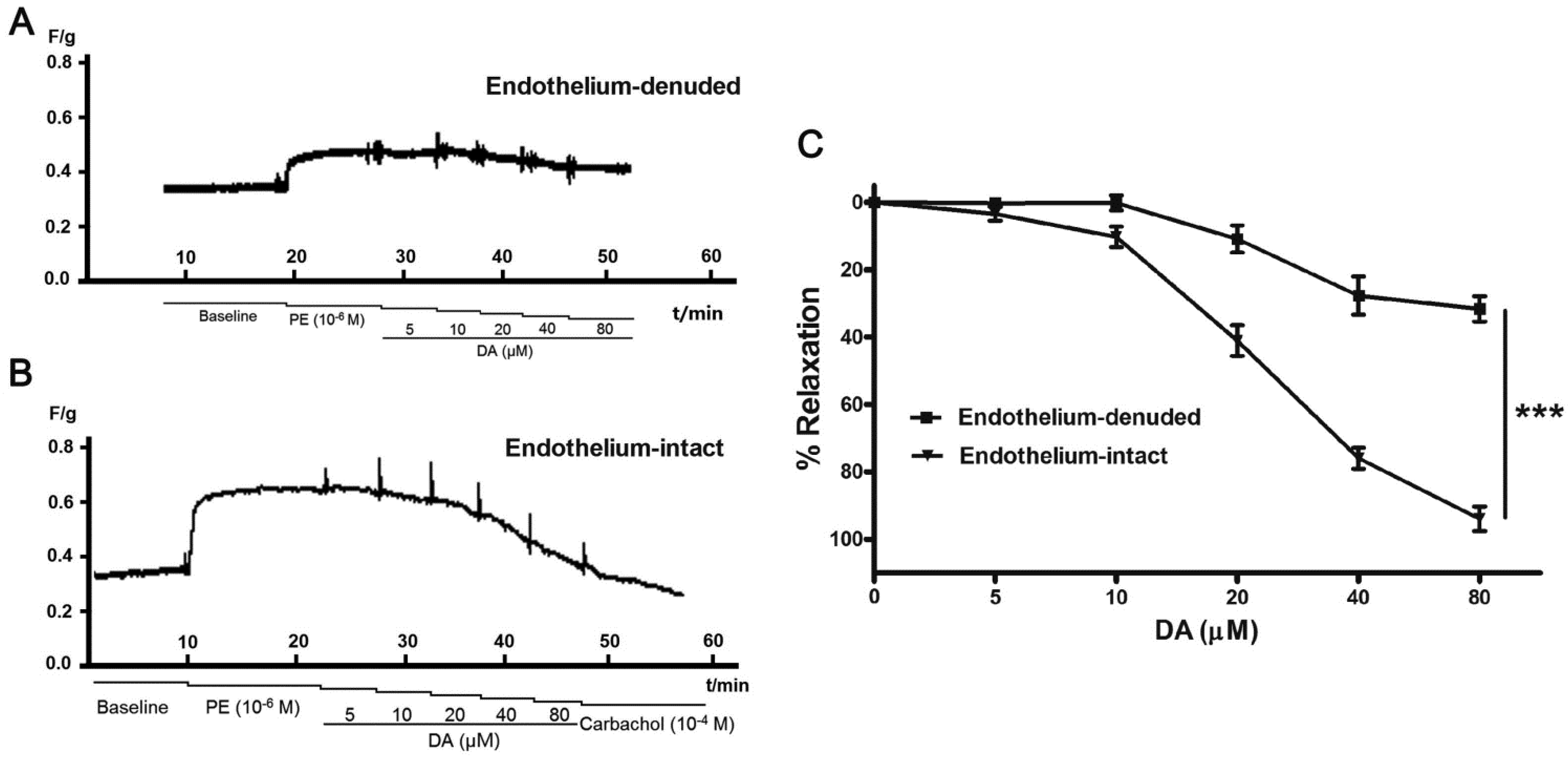 Molecules 19 08503 g004 550