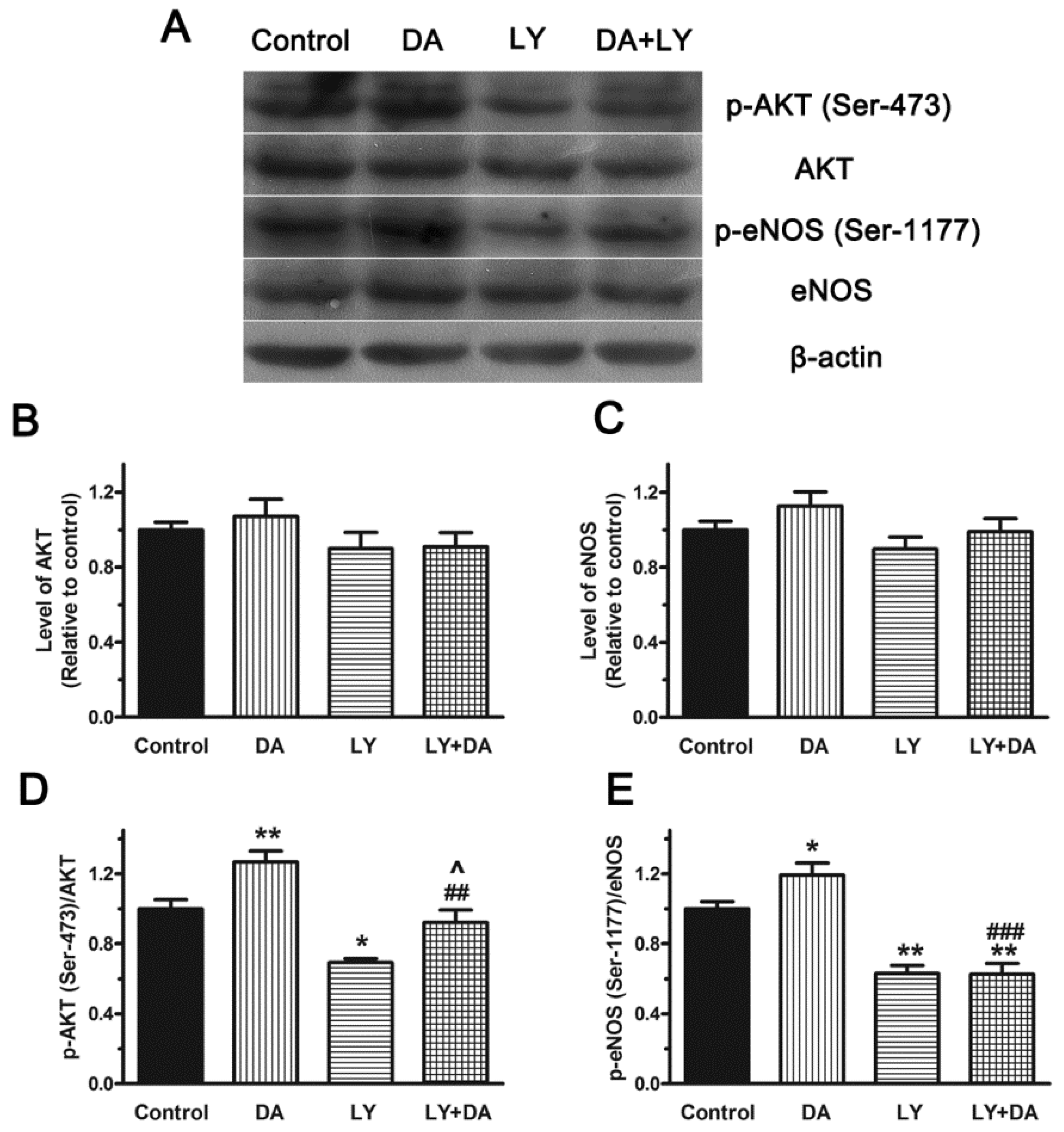 Molecules 19 08503 g008 550