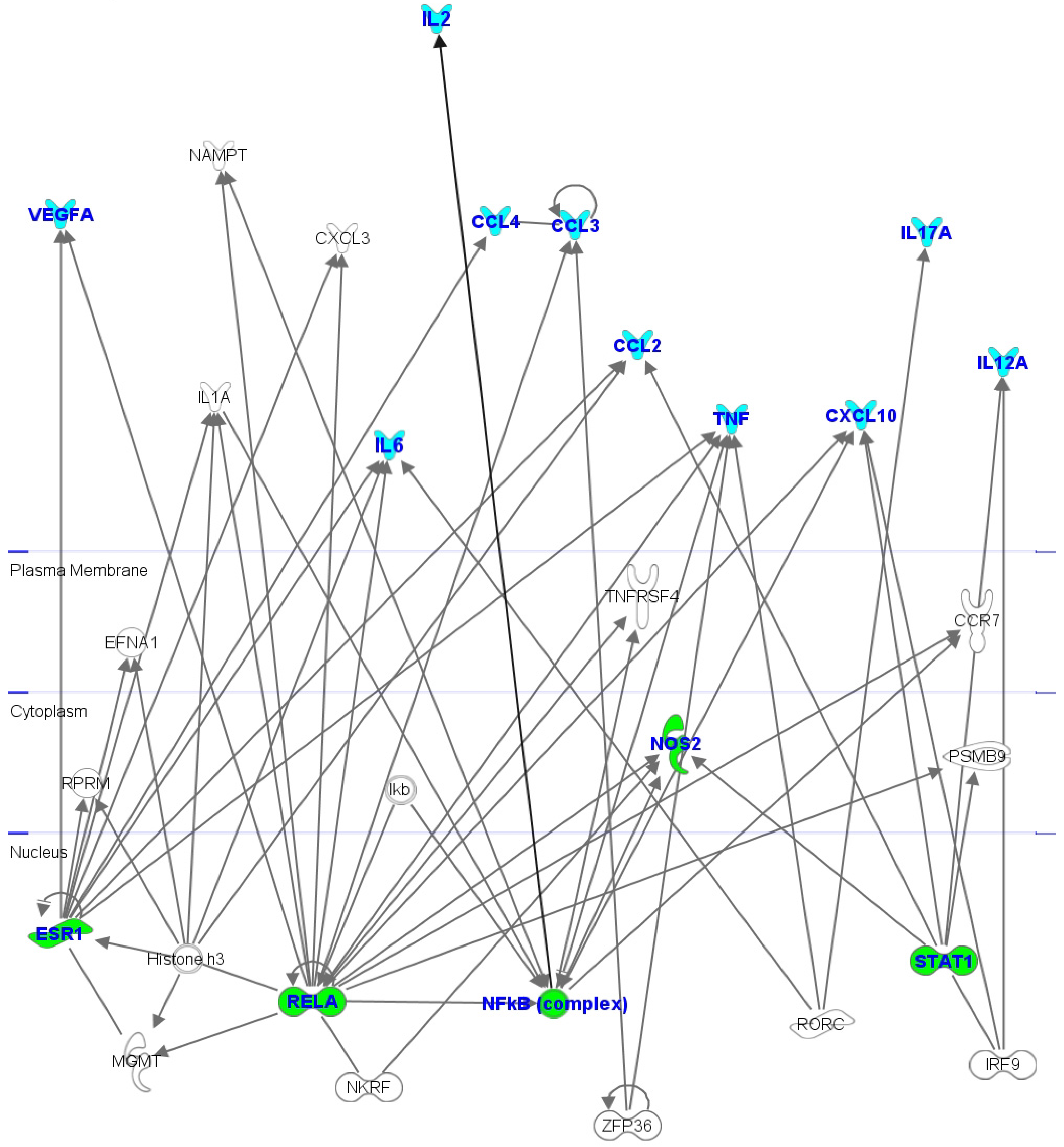 Molecules 19 08644 g005 550