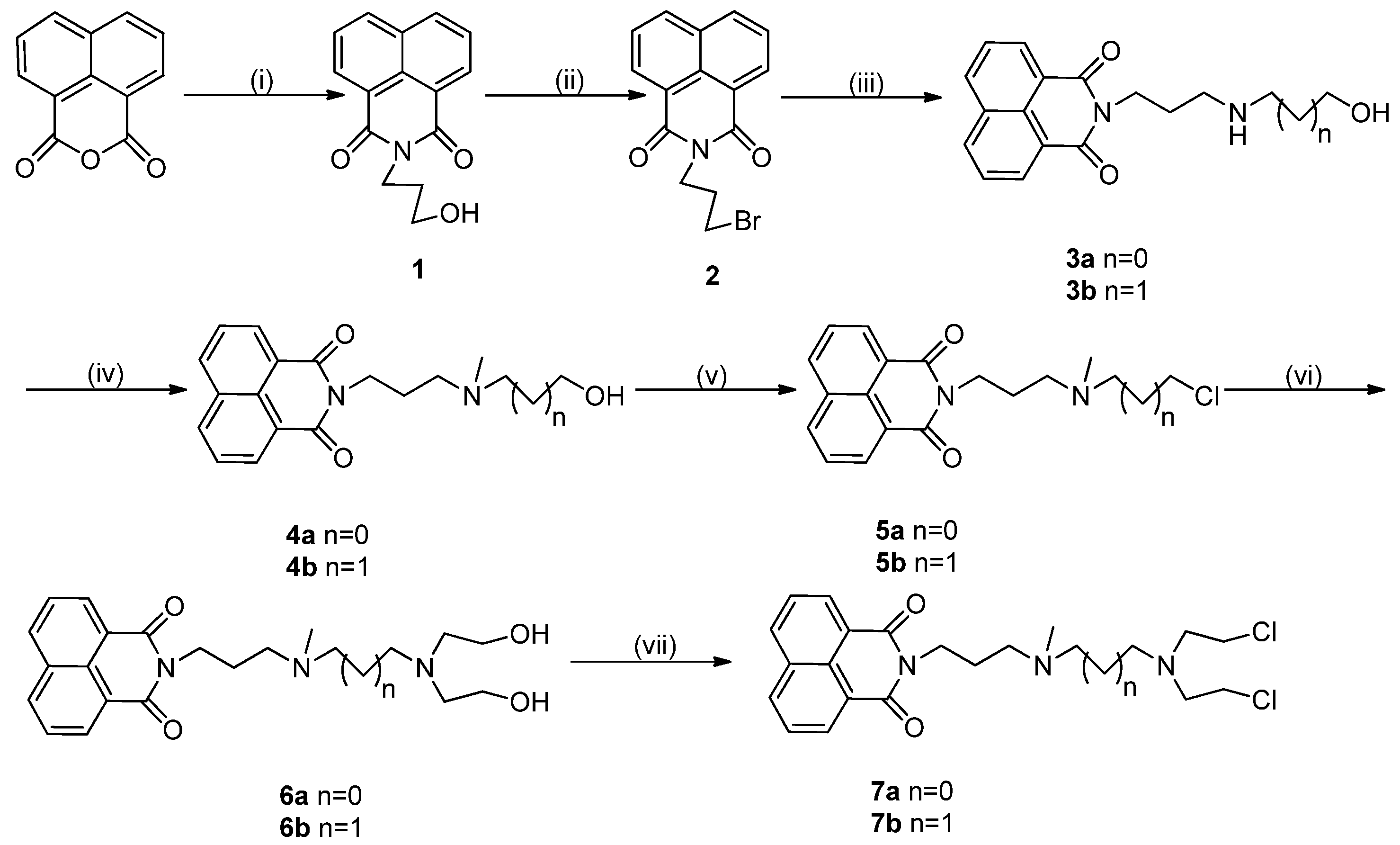 Molecules 19 08803 g007