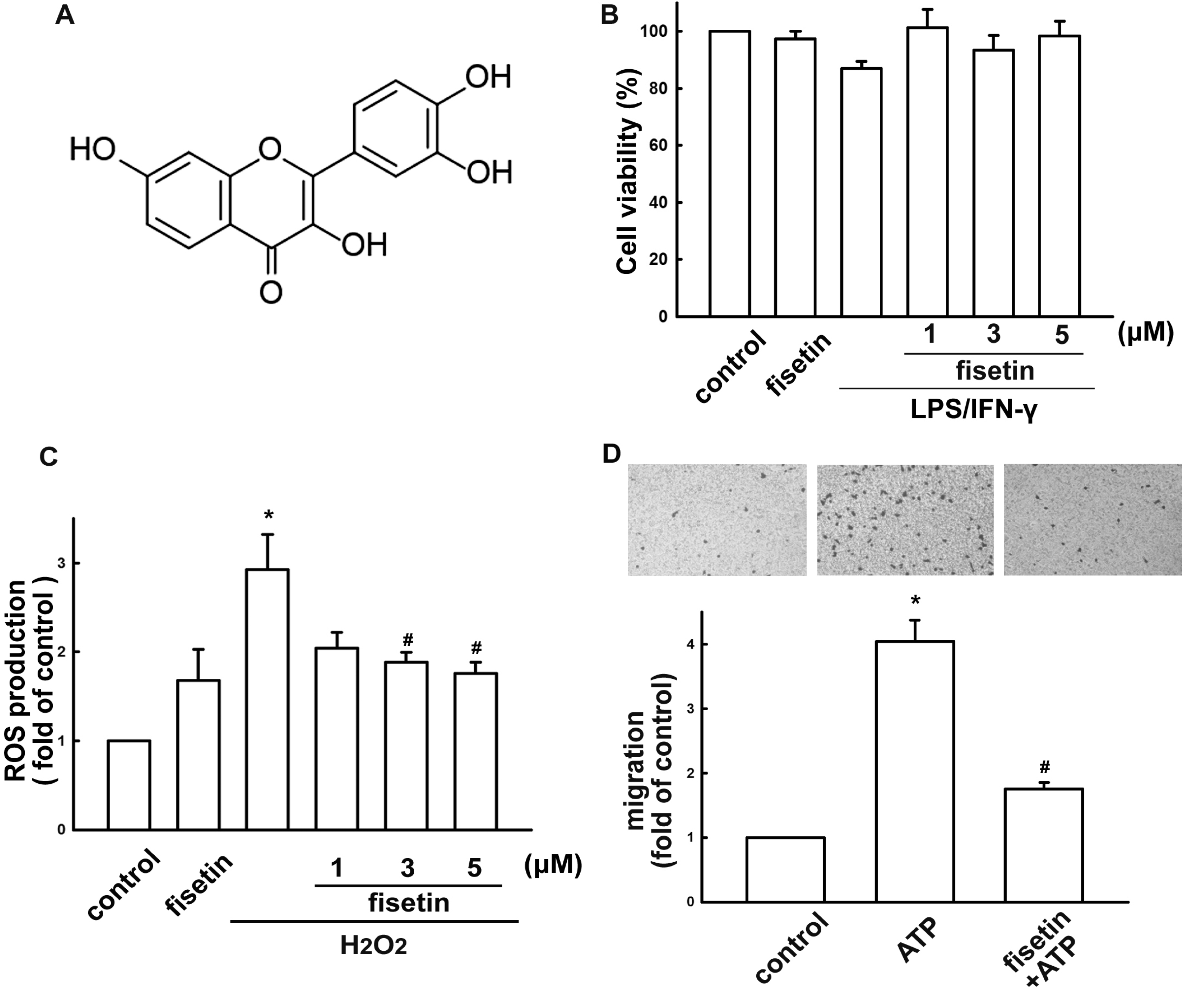 Molecules 19 08820 g001