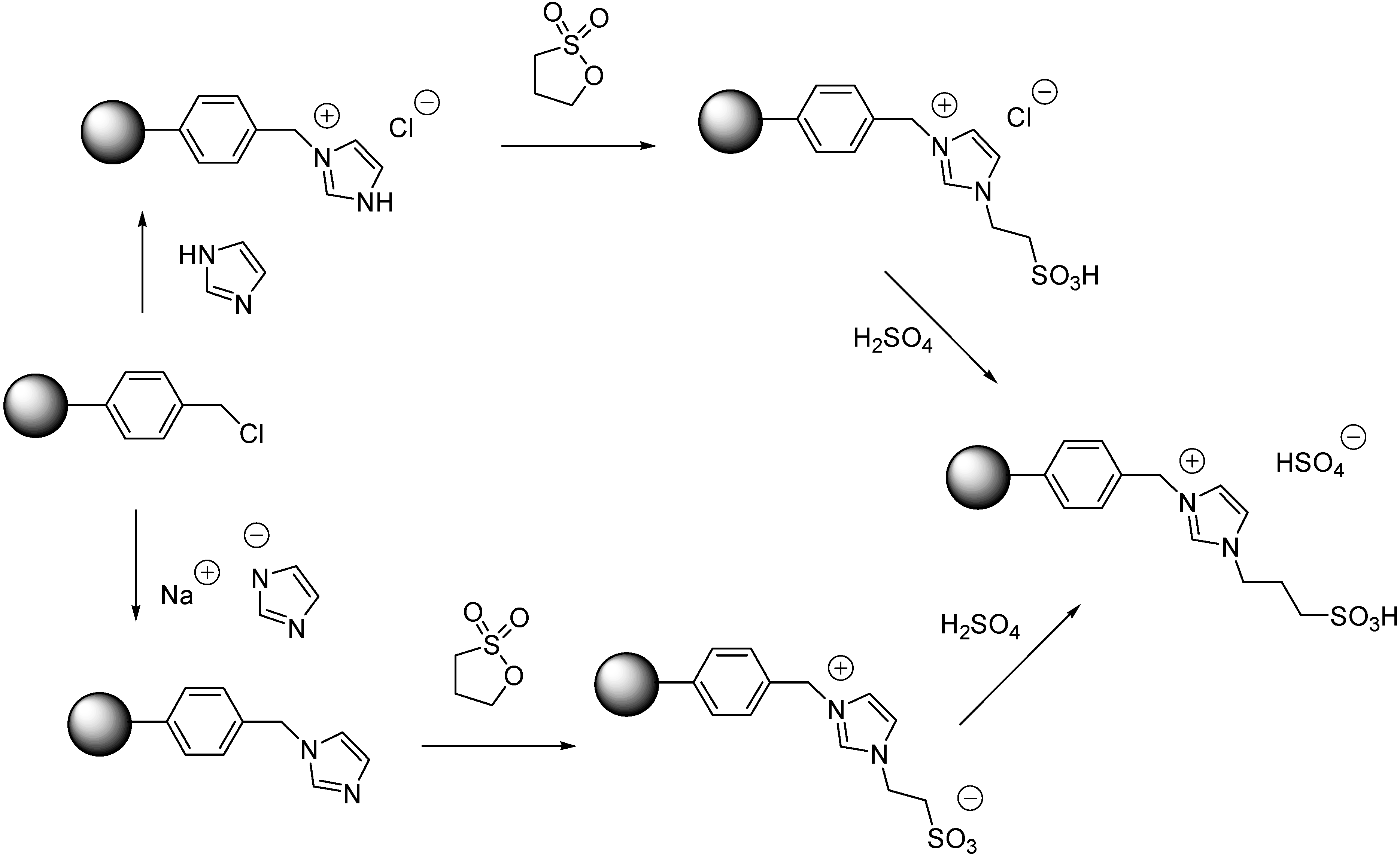 Molecules 19 08840 g115 550