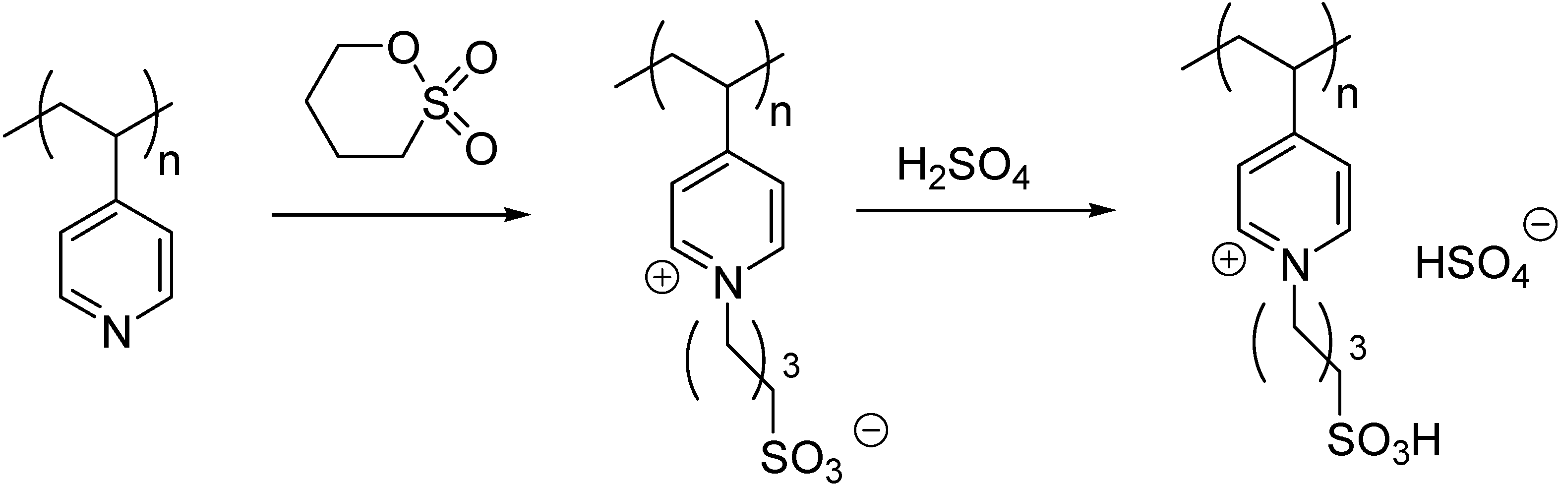 Molecules 19 08840 g116 550