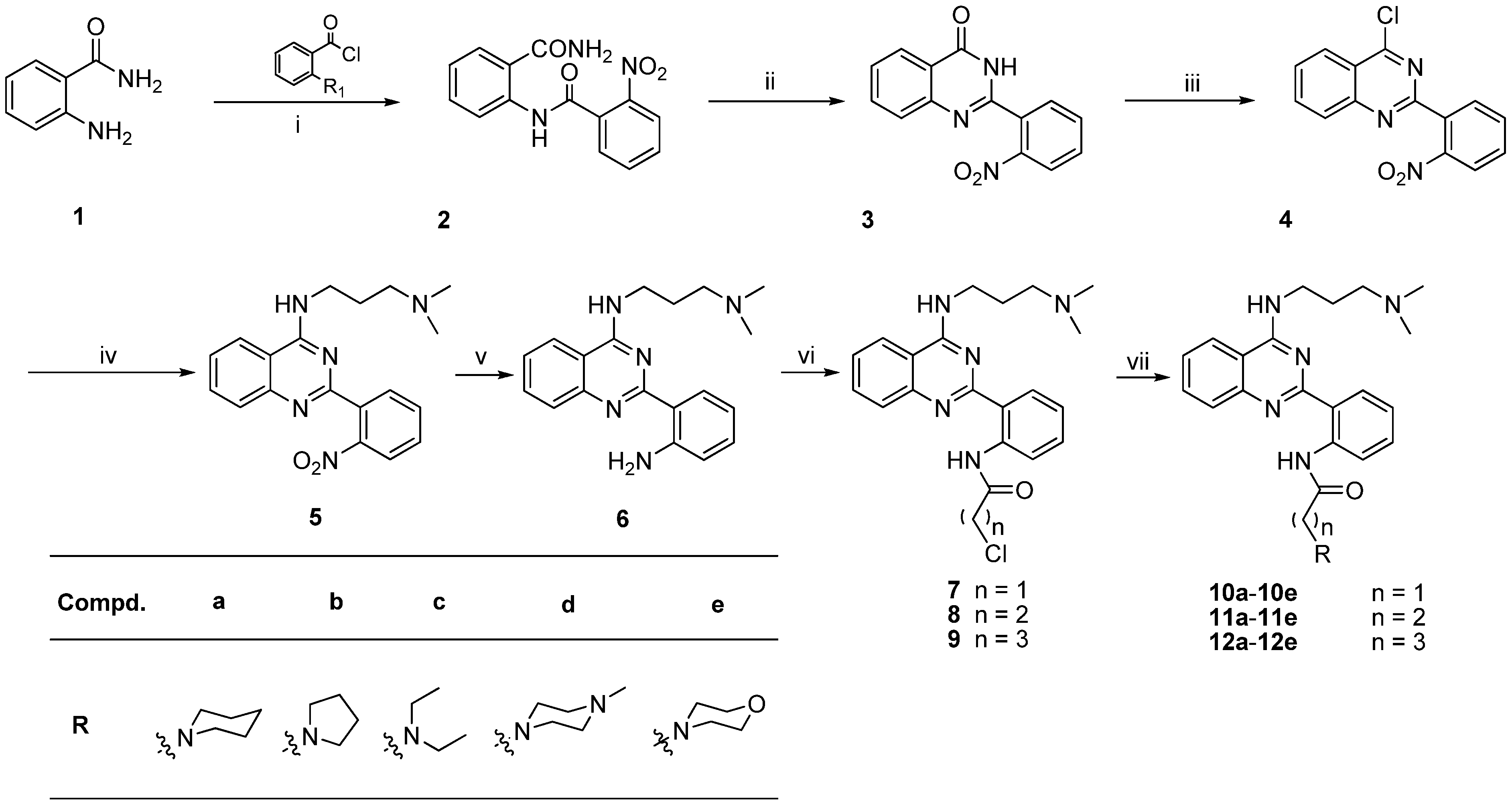 Molecules 19 08916 g004 550
