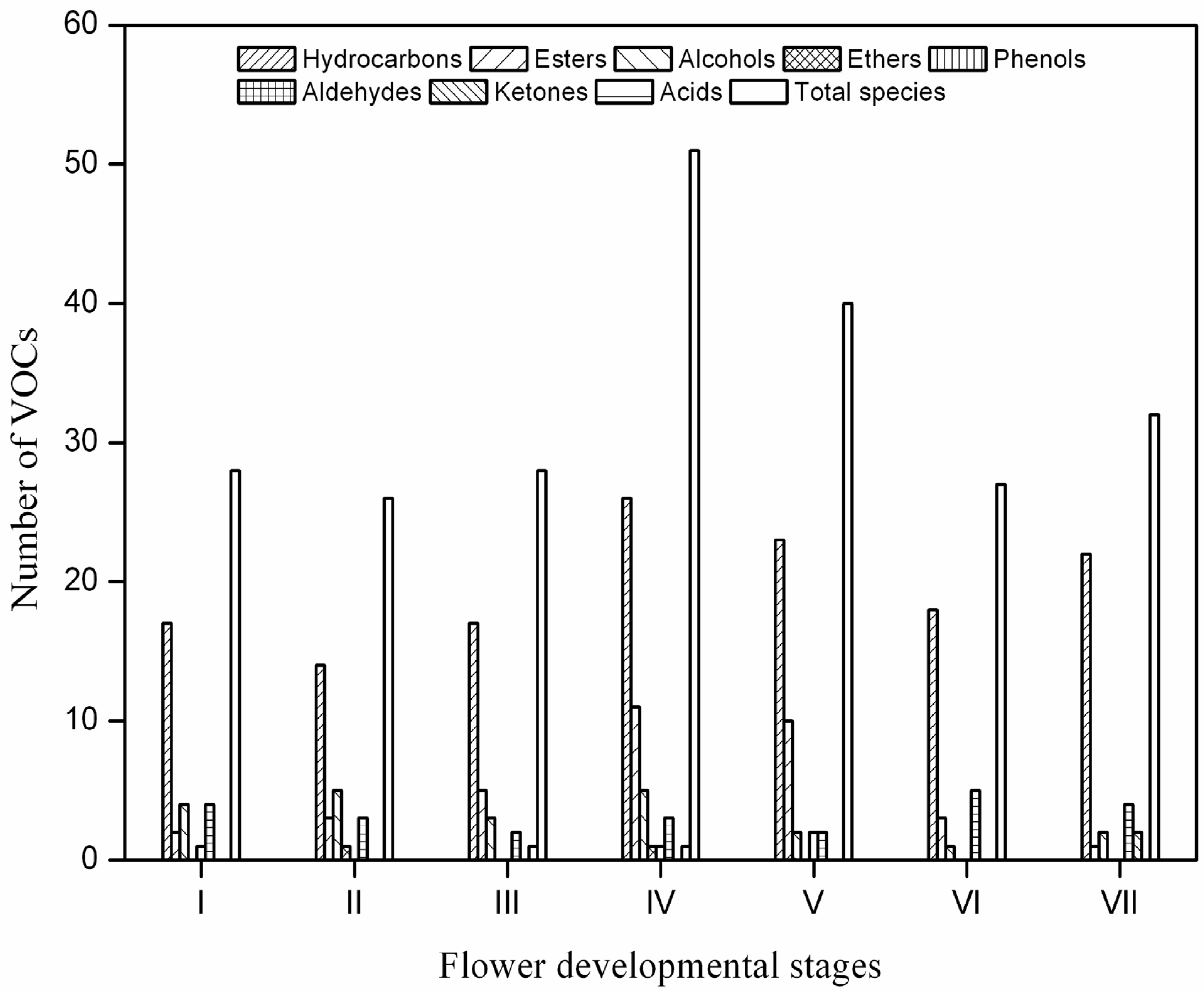 Molecules 19 08965 g003