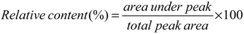 Molecules 19 08965 i002