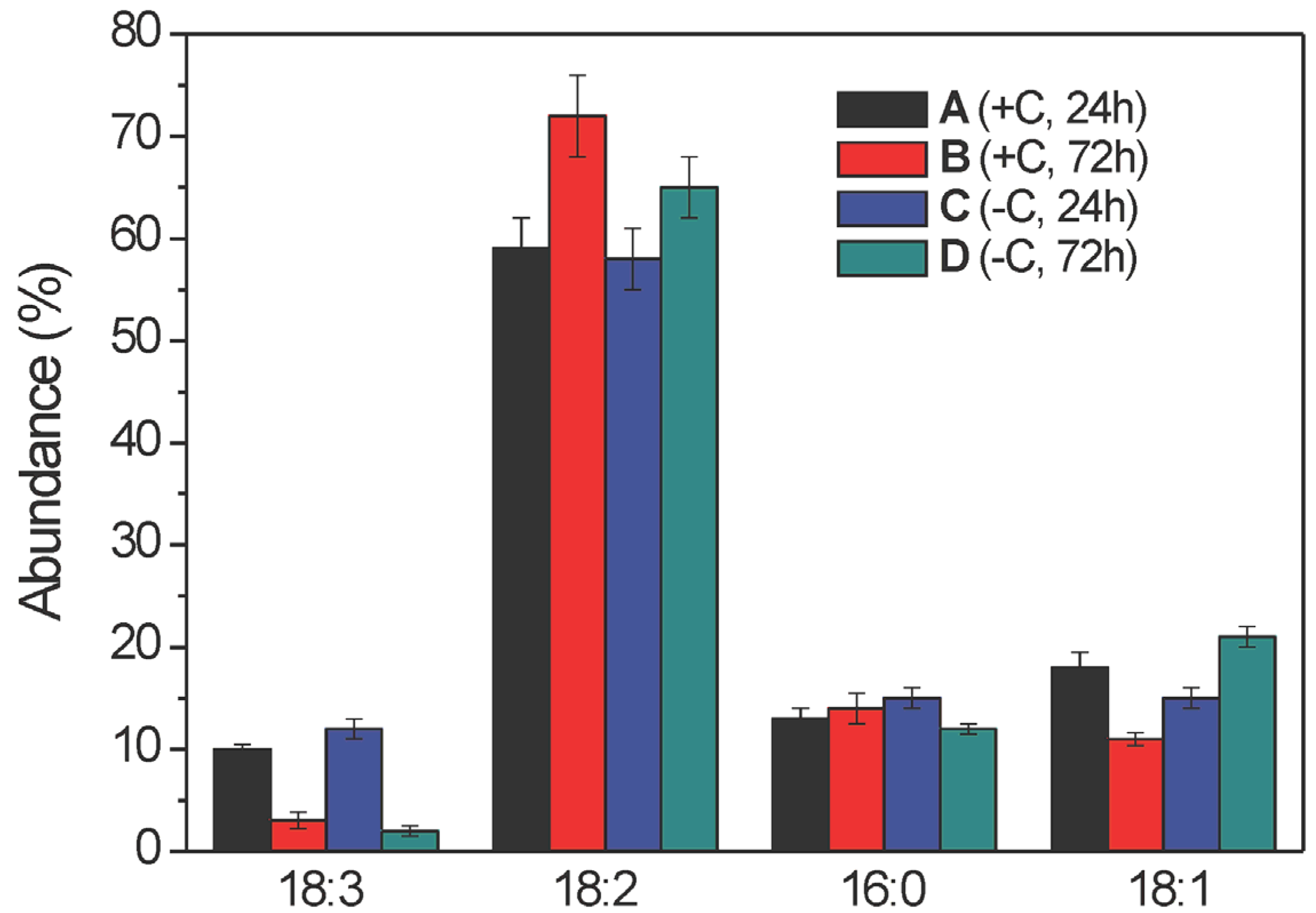 Molecules 19 09051 g005 550