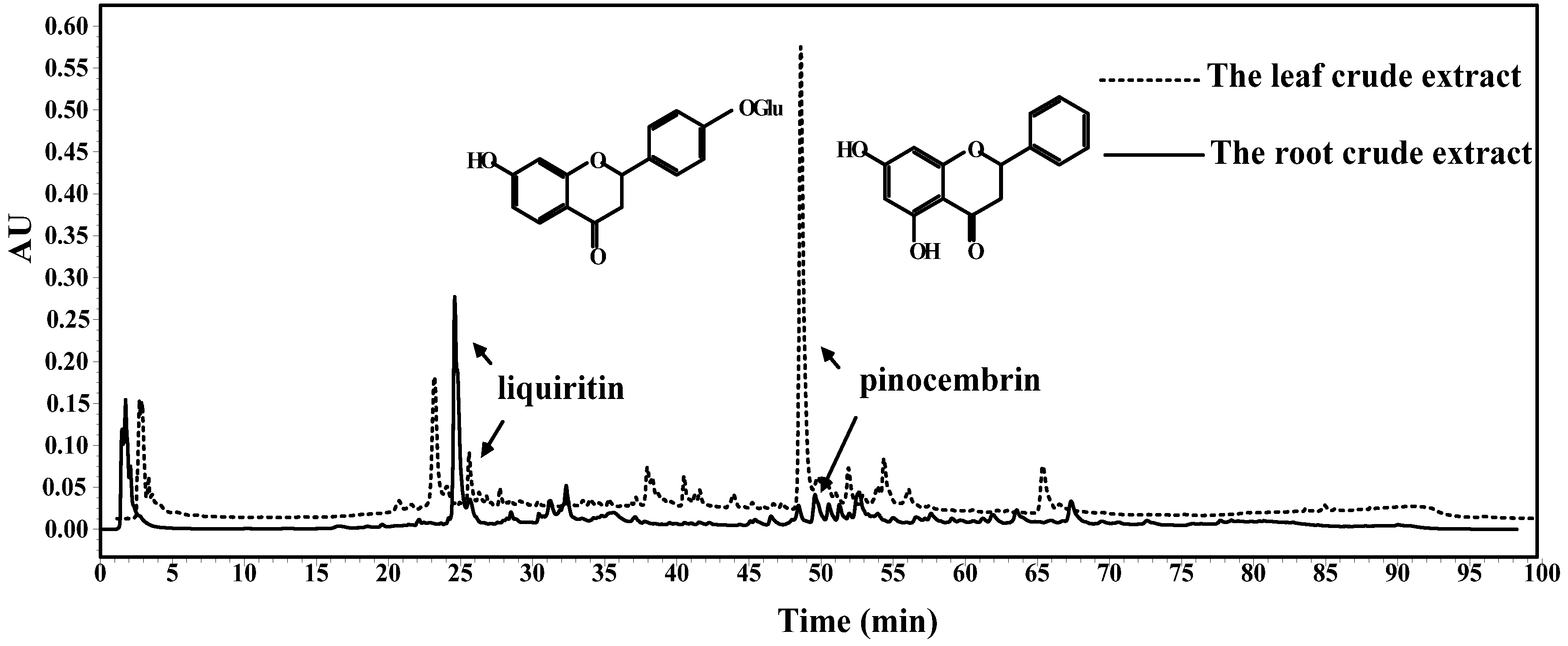 Molecules 19 09101 g001