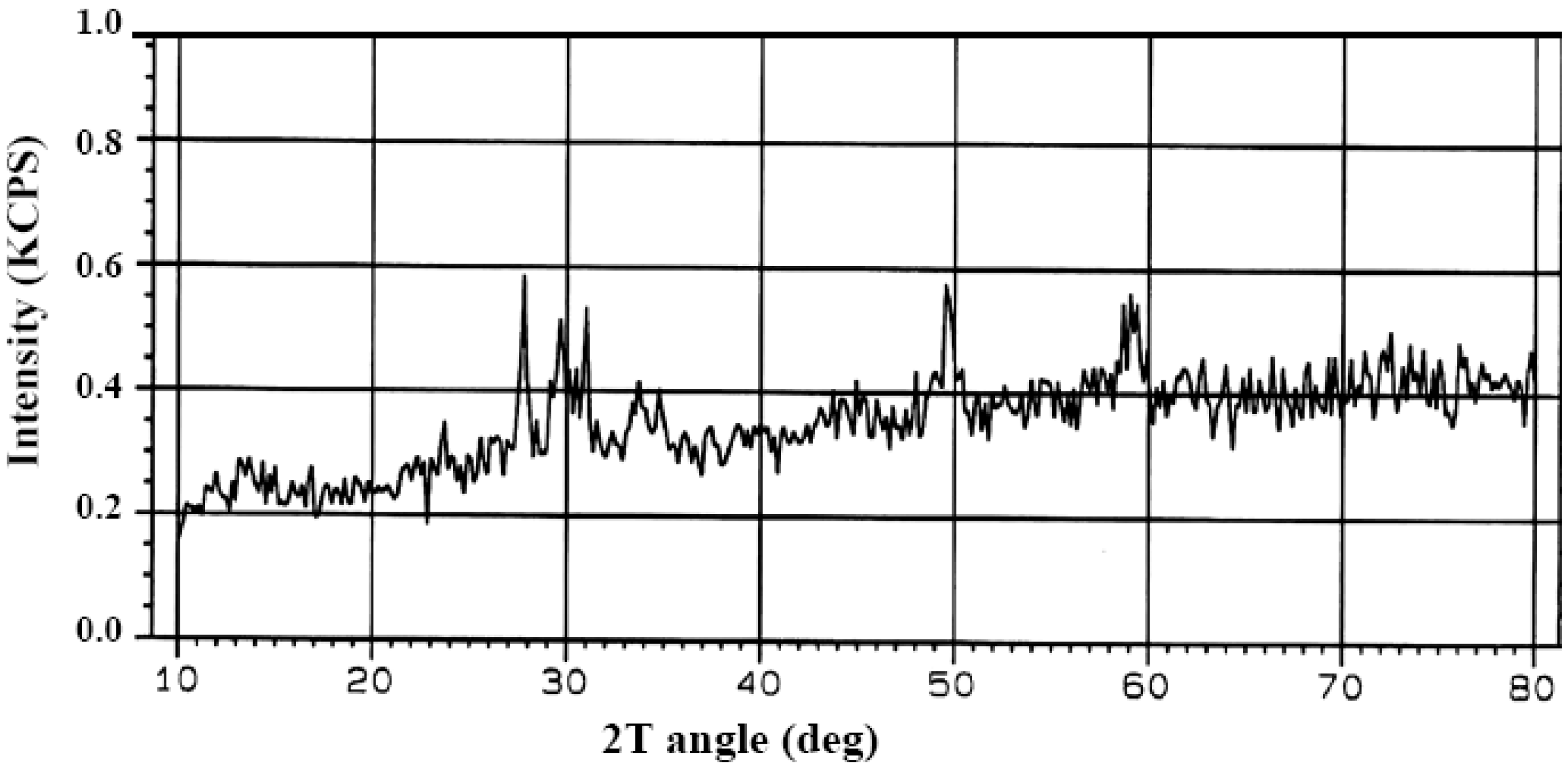 Molecules 19 09160 g001 550