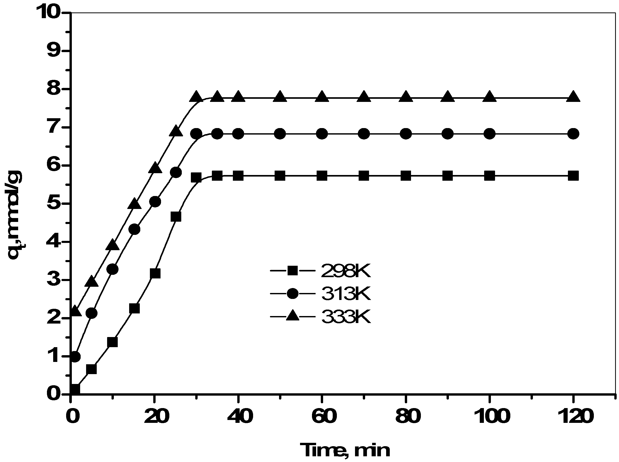 Molecules 19 09160 g004 550