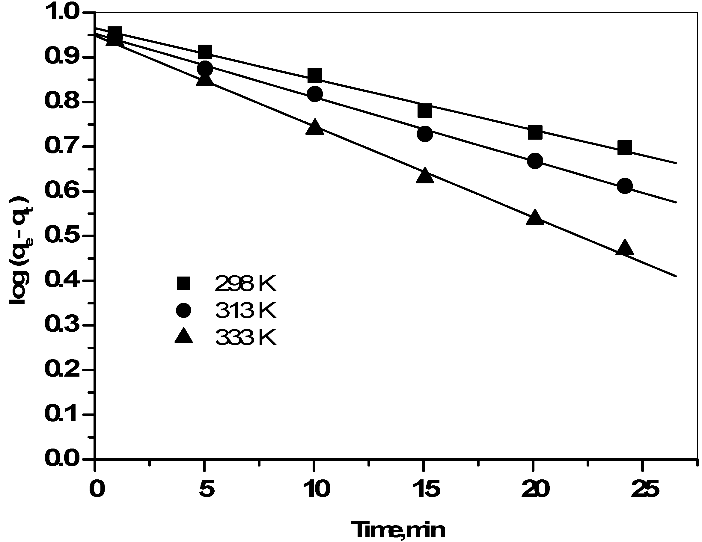 Molecules 19 09160 g005 550