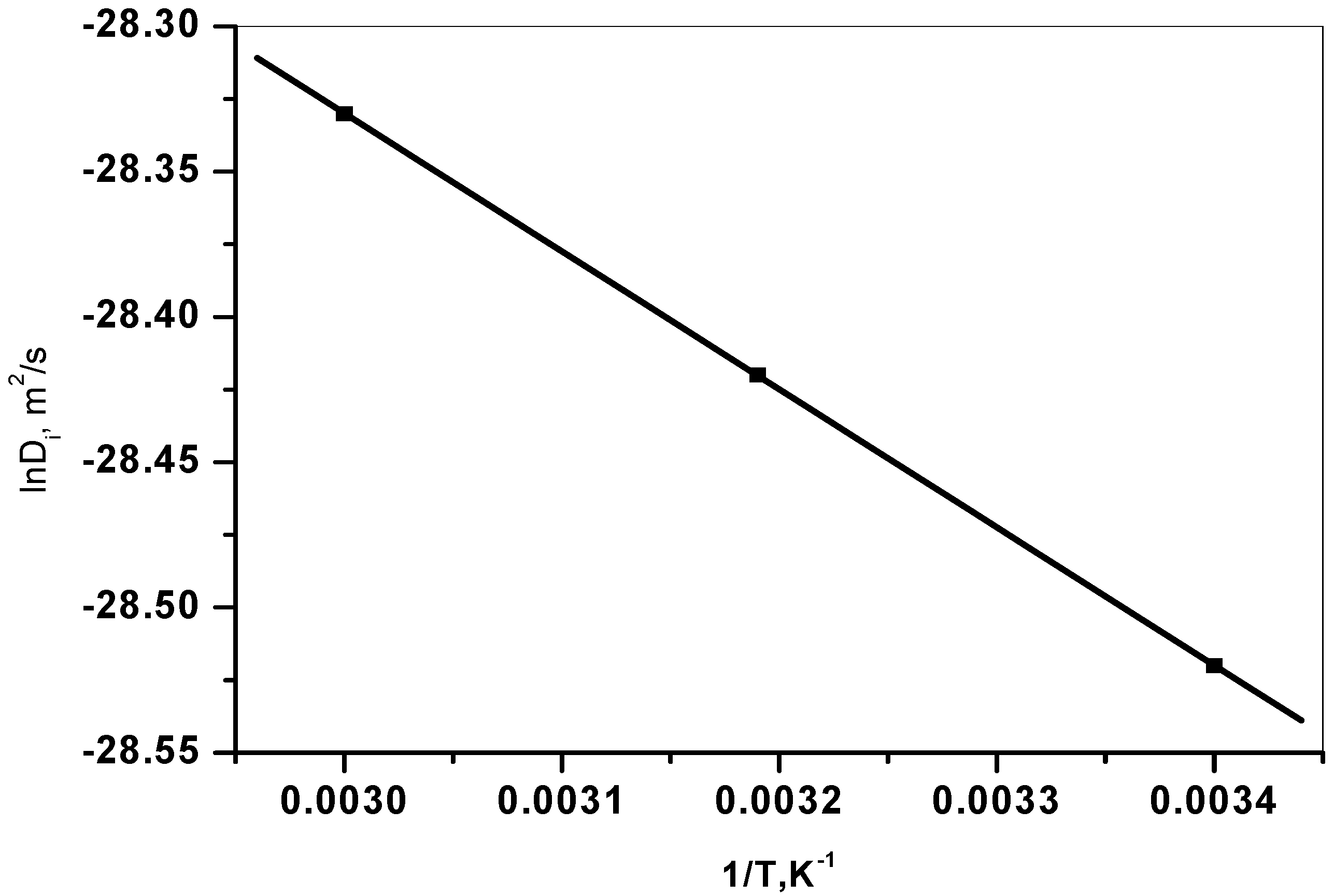 Molecules 19 09160 g008 550