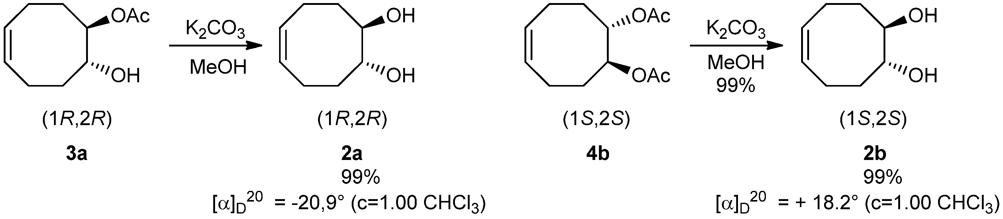 Molecules 19 09215 g008 550