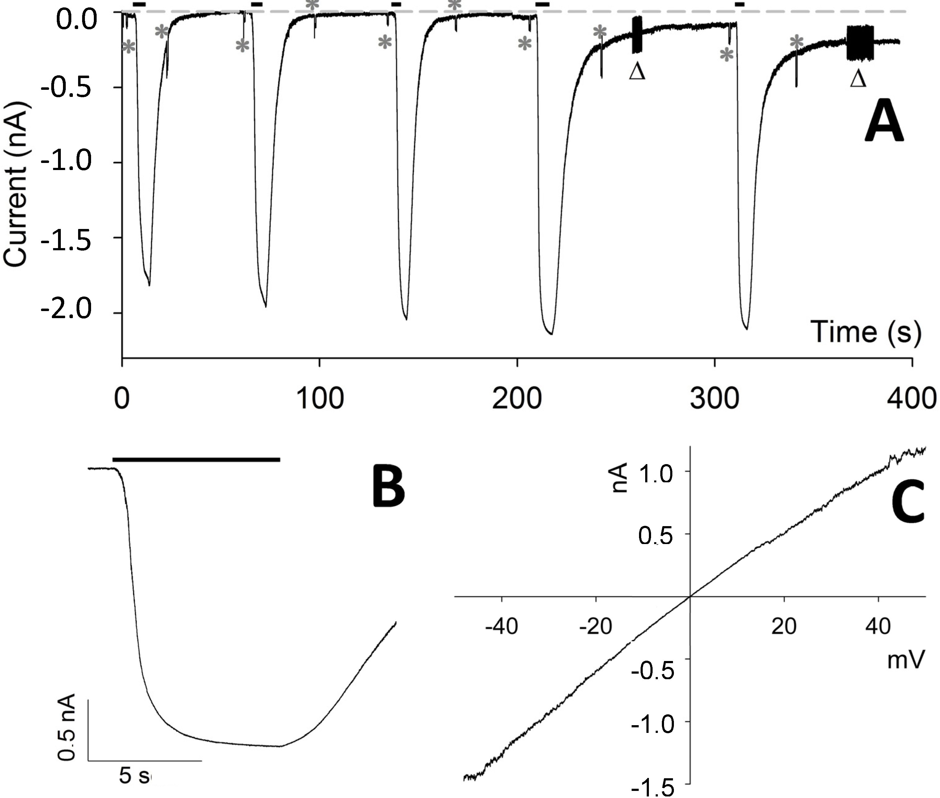 Molecules 19 09228 g003 550