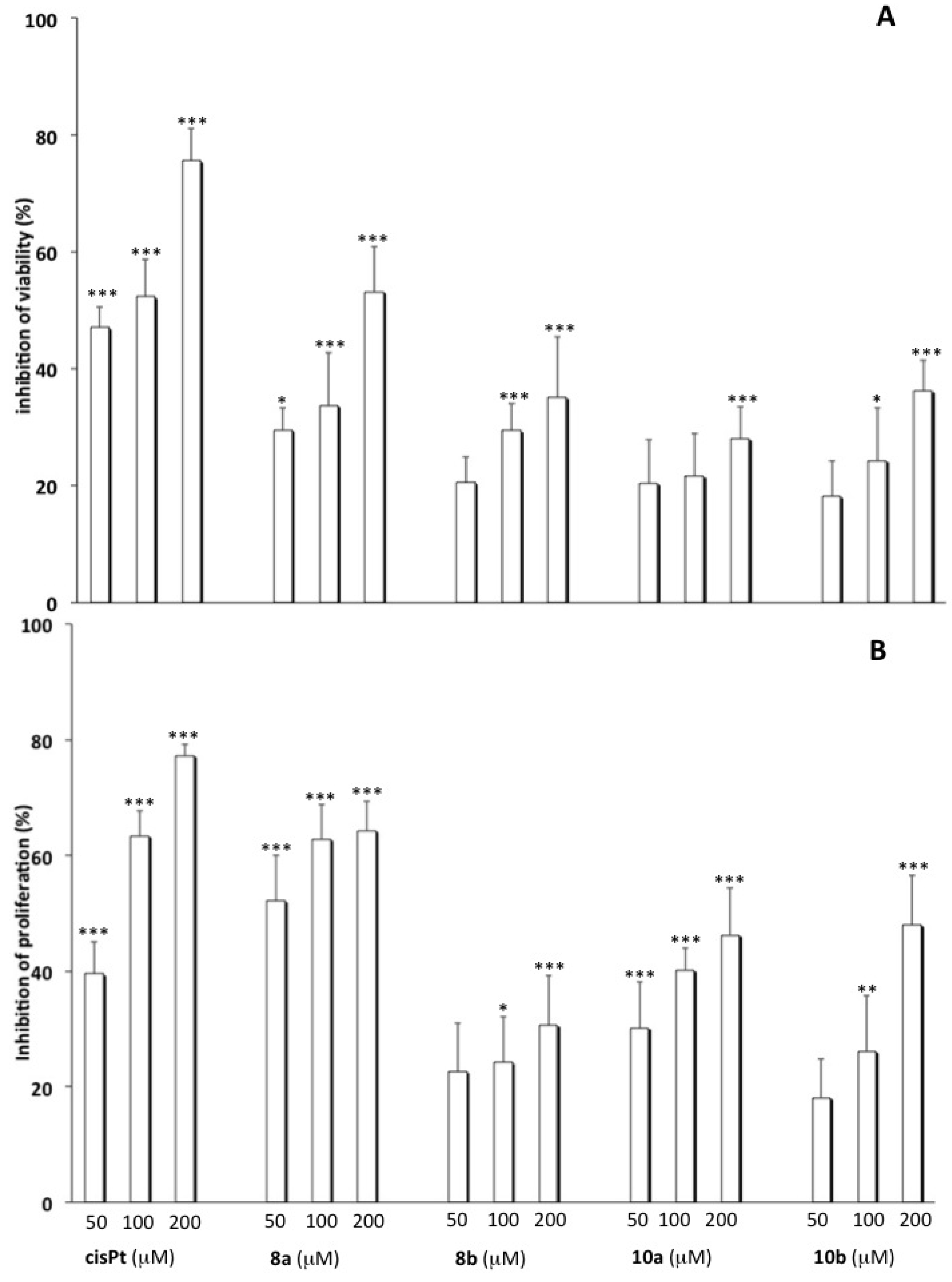 Molecules 19 09339 g004
