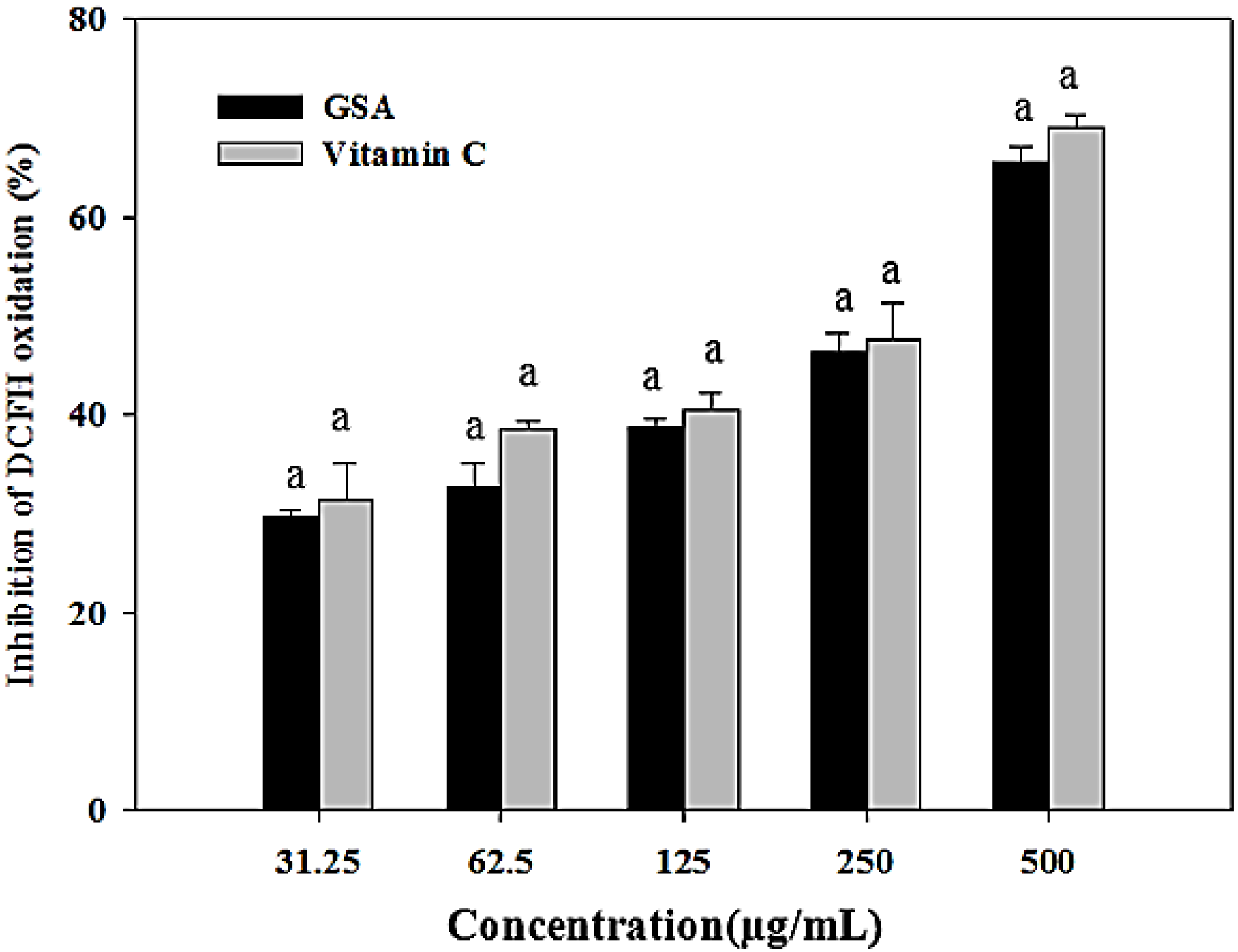 Molecules 19 09403 g003