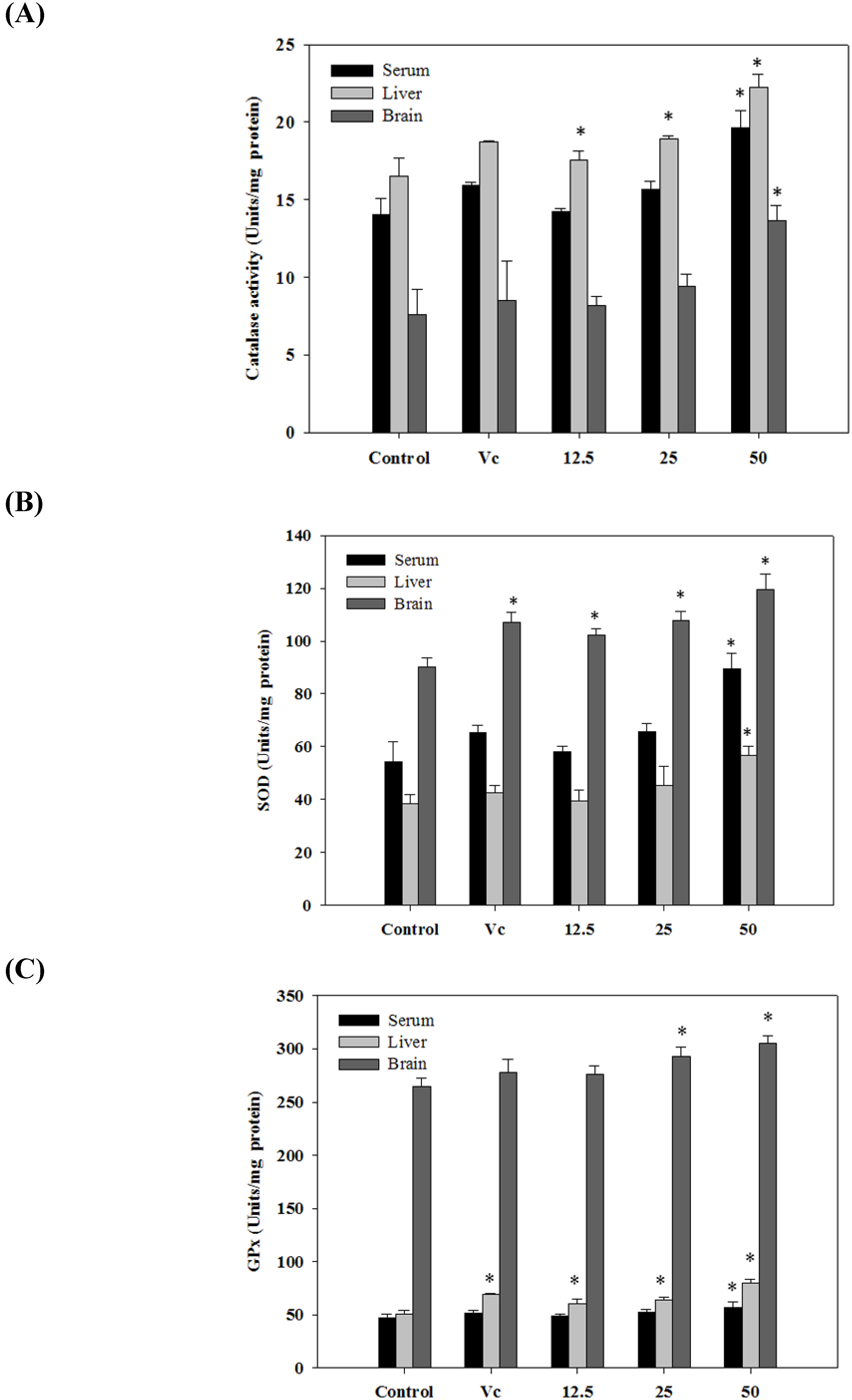 Molecules 19 09403 g004