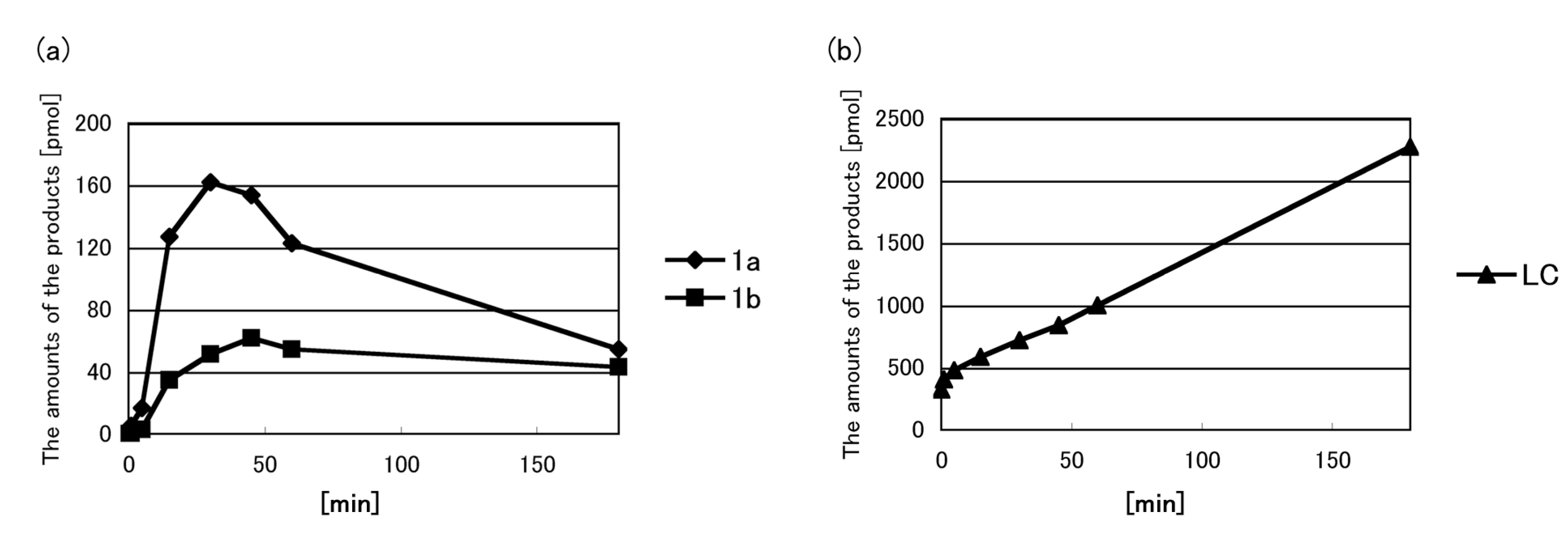 Molecules 19 09552 g006 550