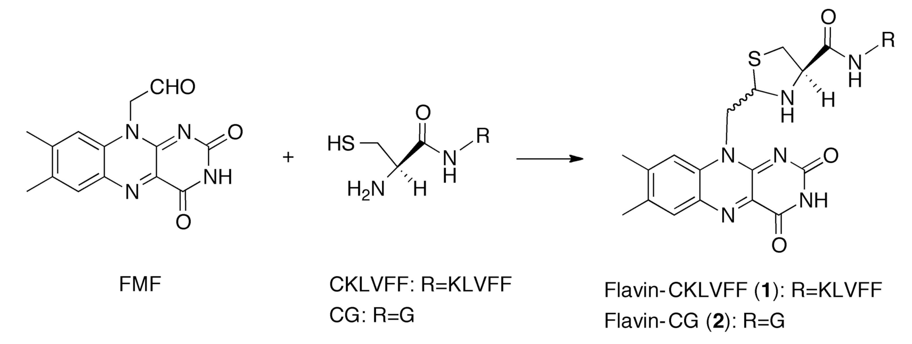 Molecules 19 09552 g009 550