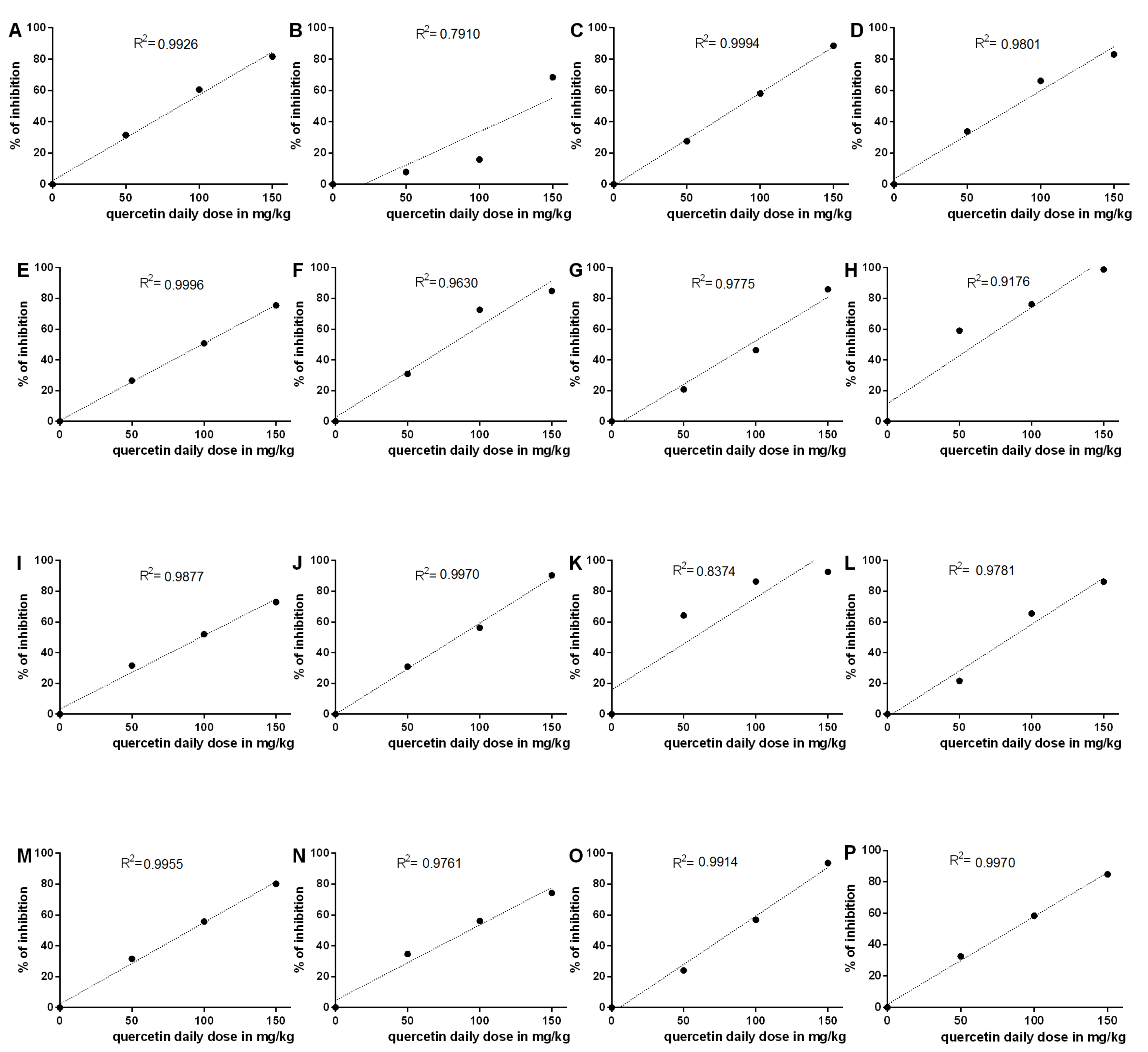 Molecules 19 09606 g001a 550