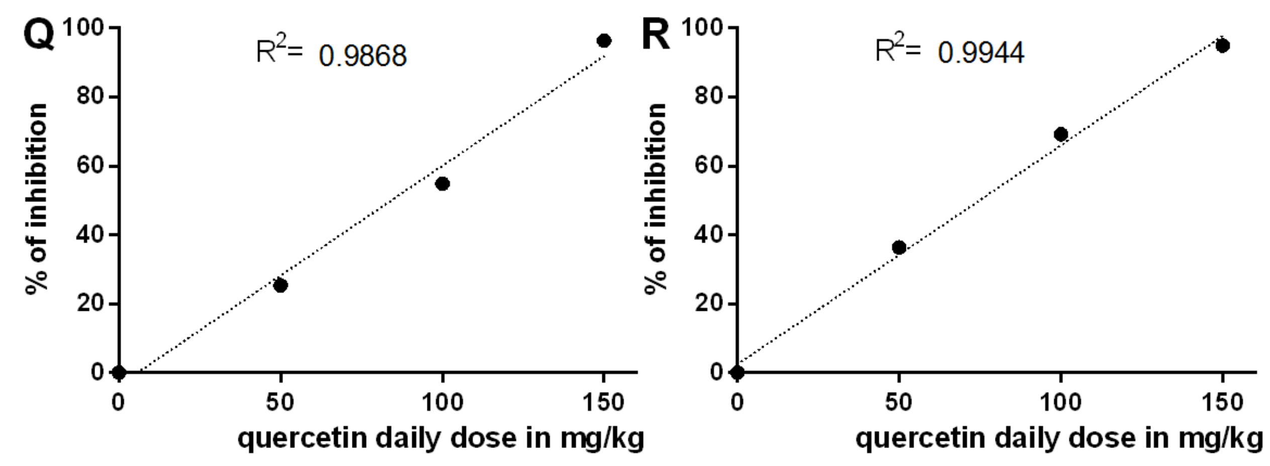 Molecules 19 09606 g001b 550
