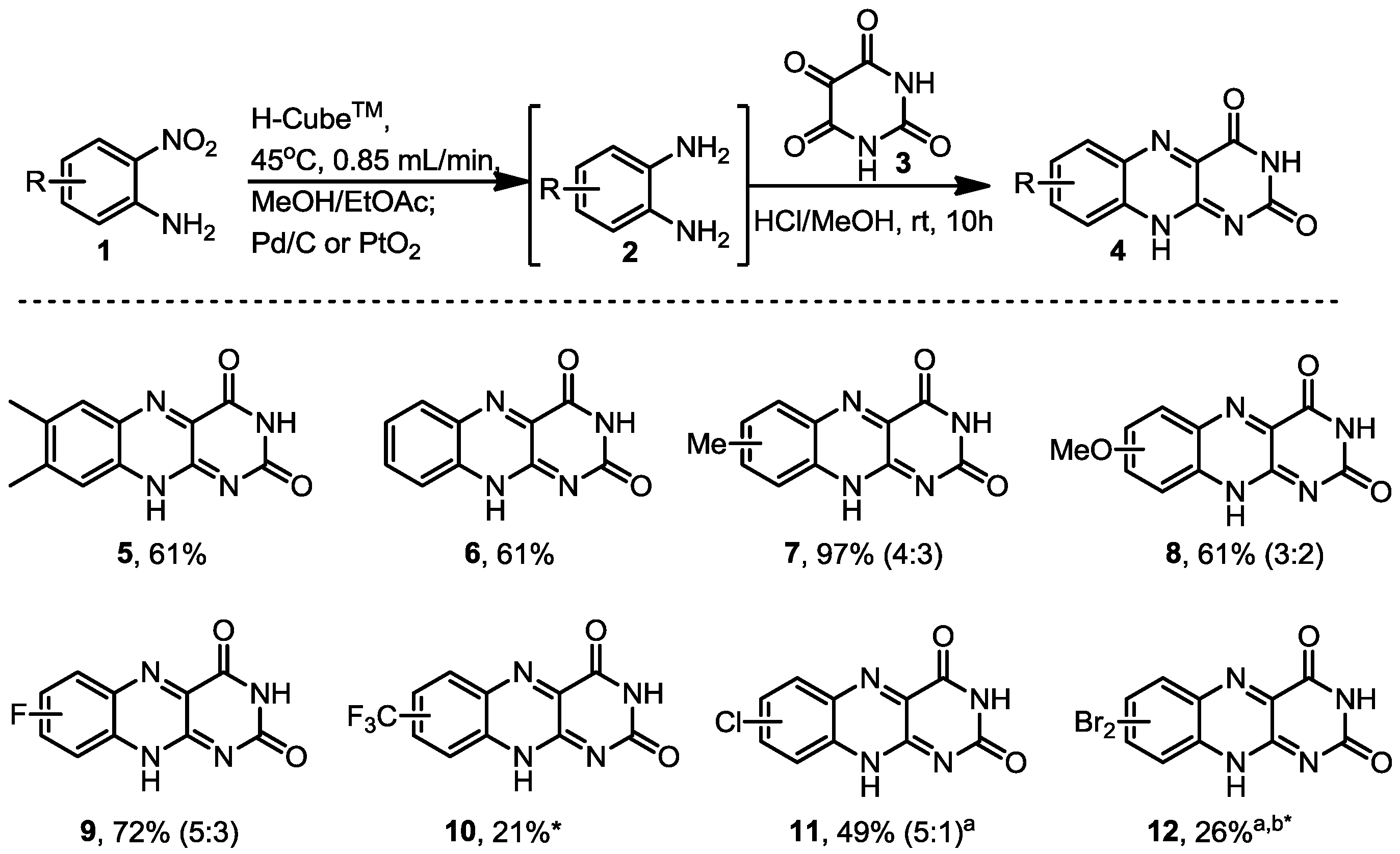 Molecules 19 09736 g001 550