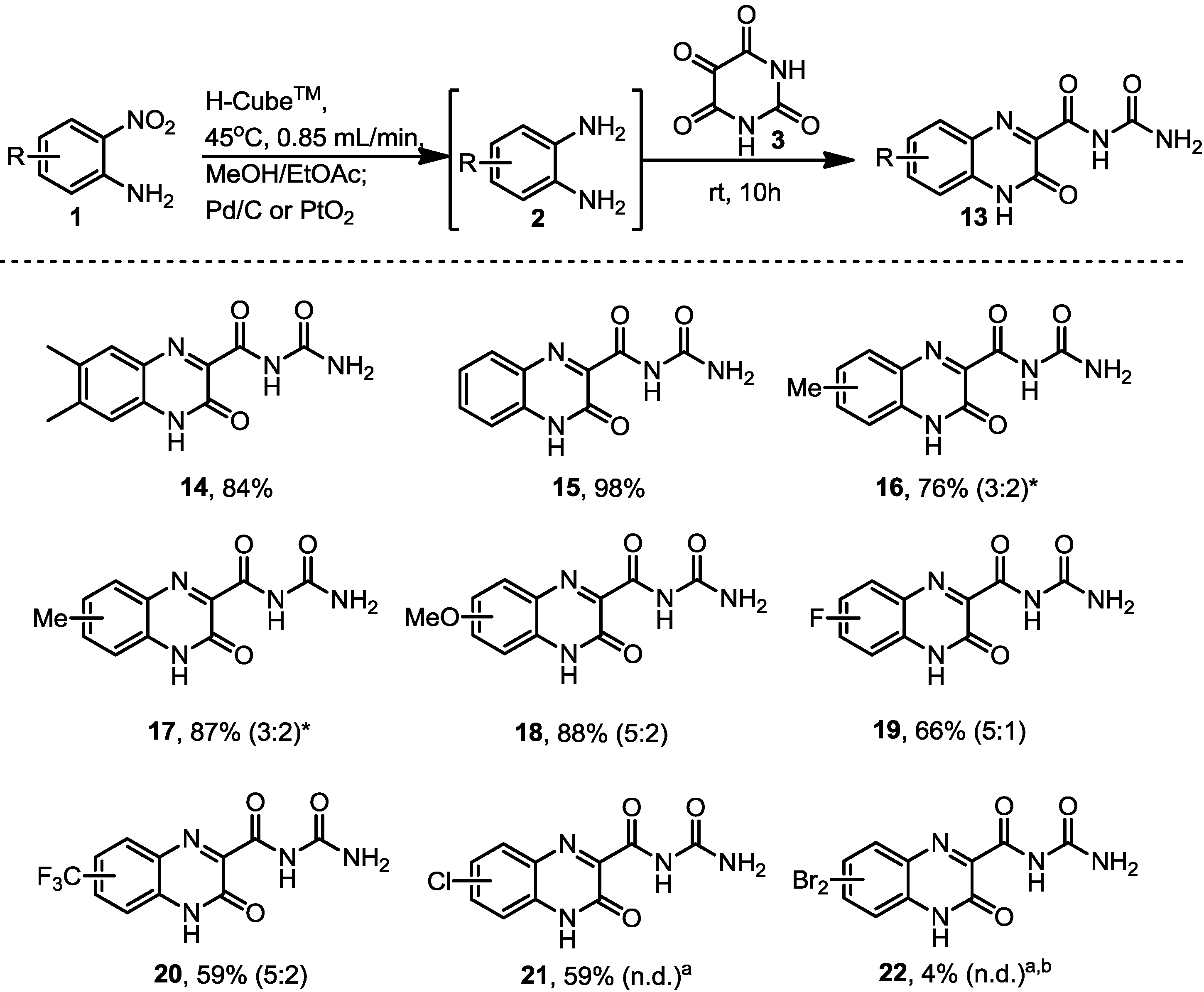 Molecules 19 09736 g002 550