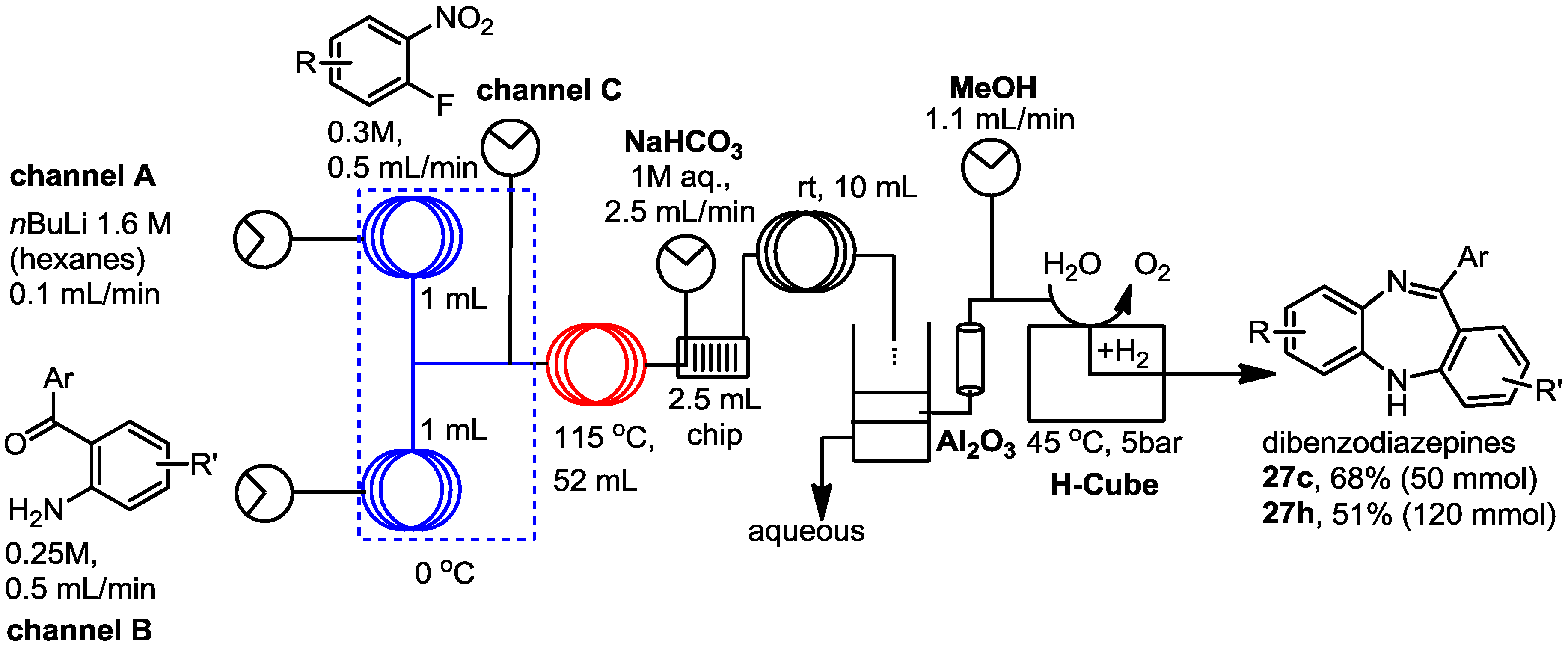 Molecules 19 09736 g004 550