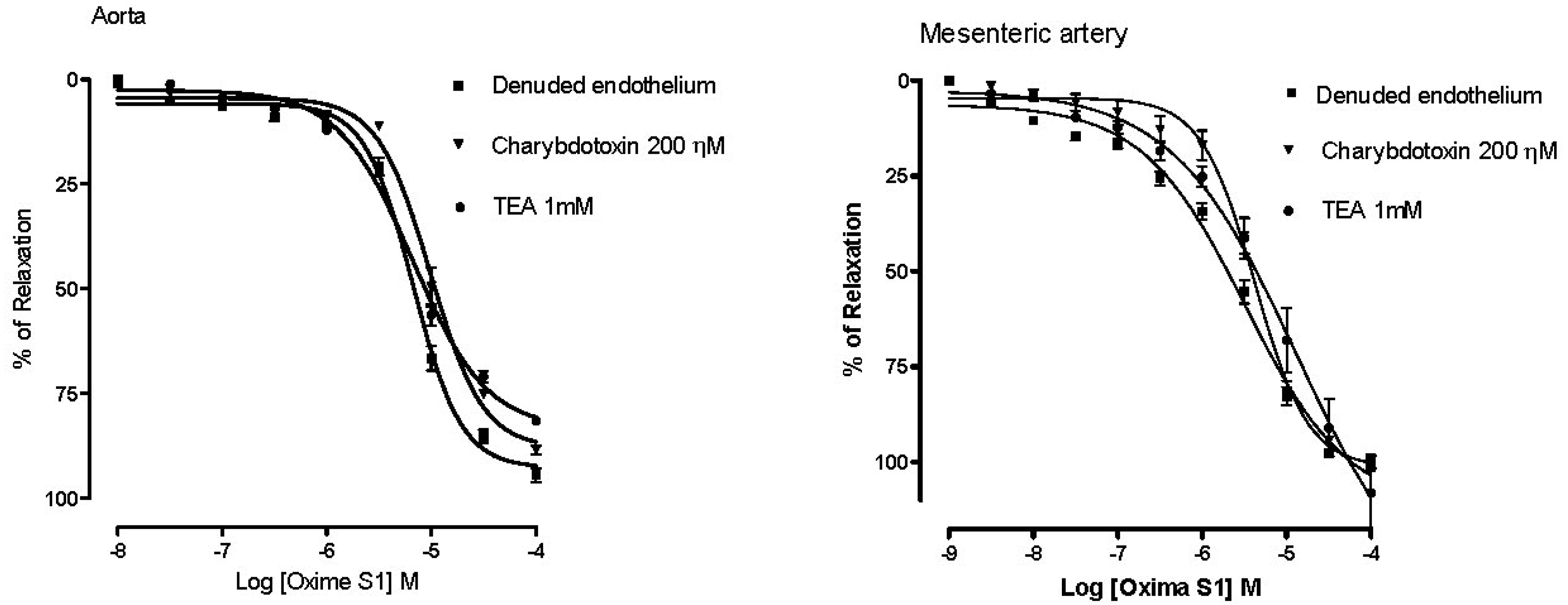 Molecules 19 09773 g008 550