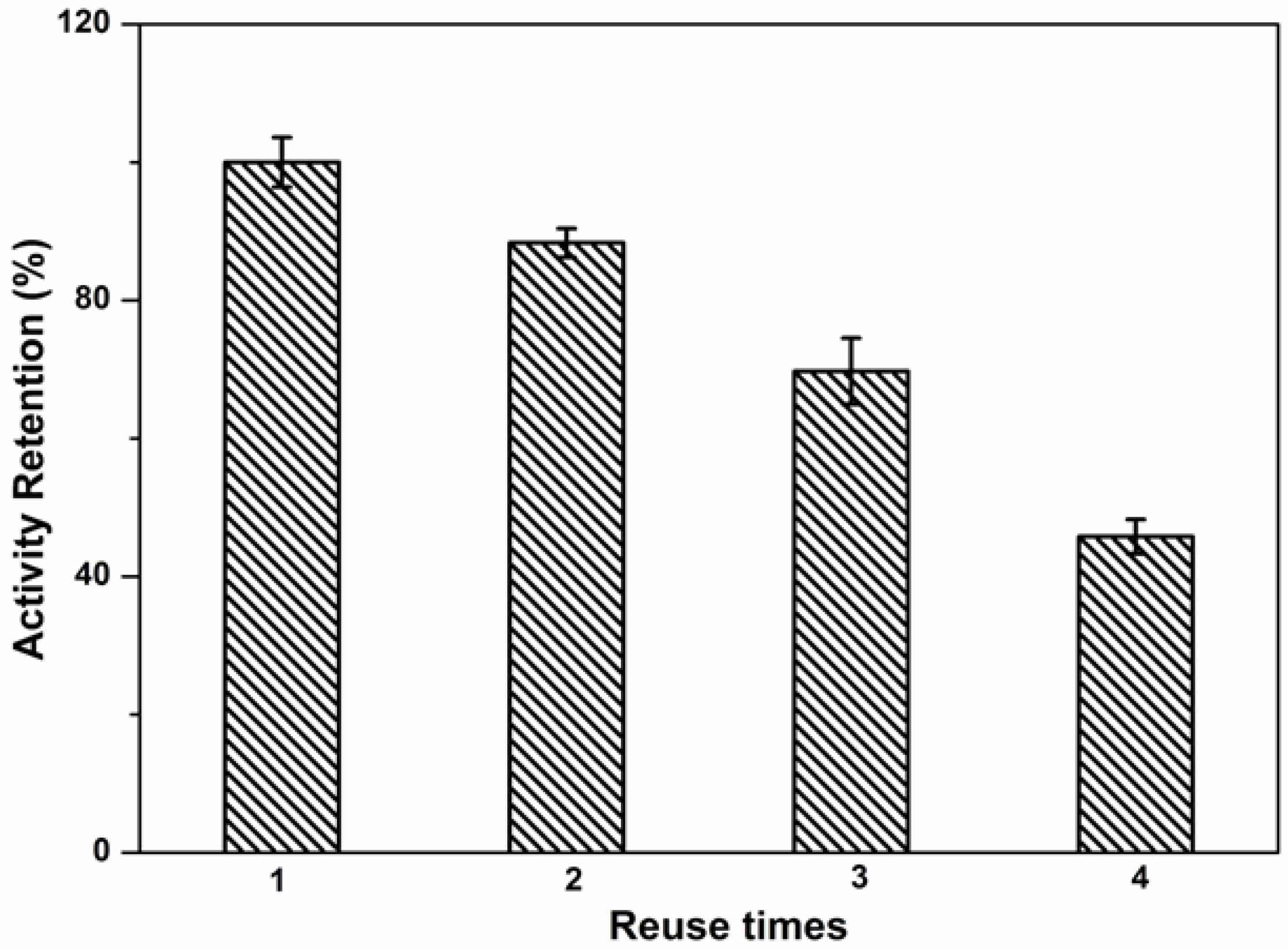 Molecules 19 09850 g009
