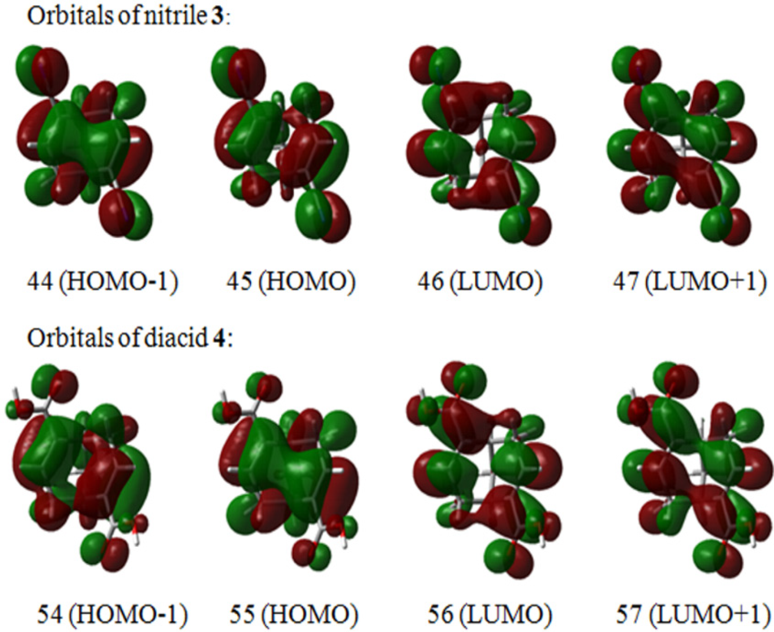 Molecules 19 09893 g005