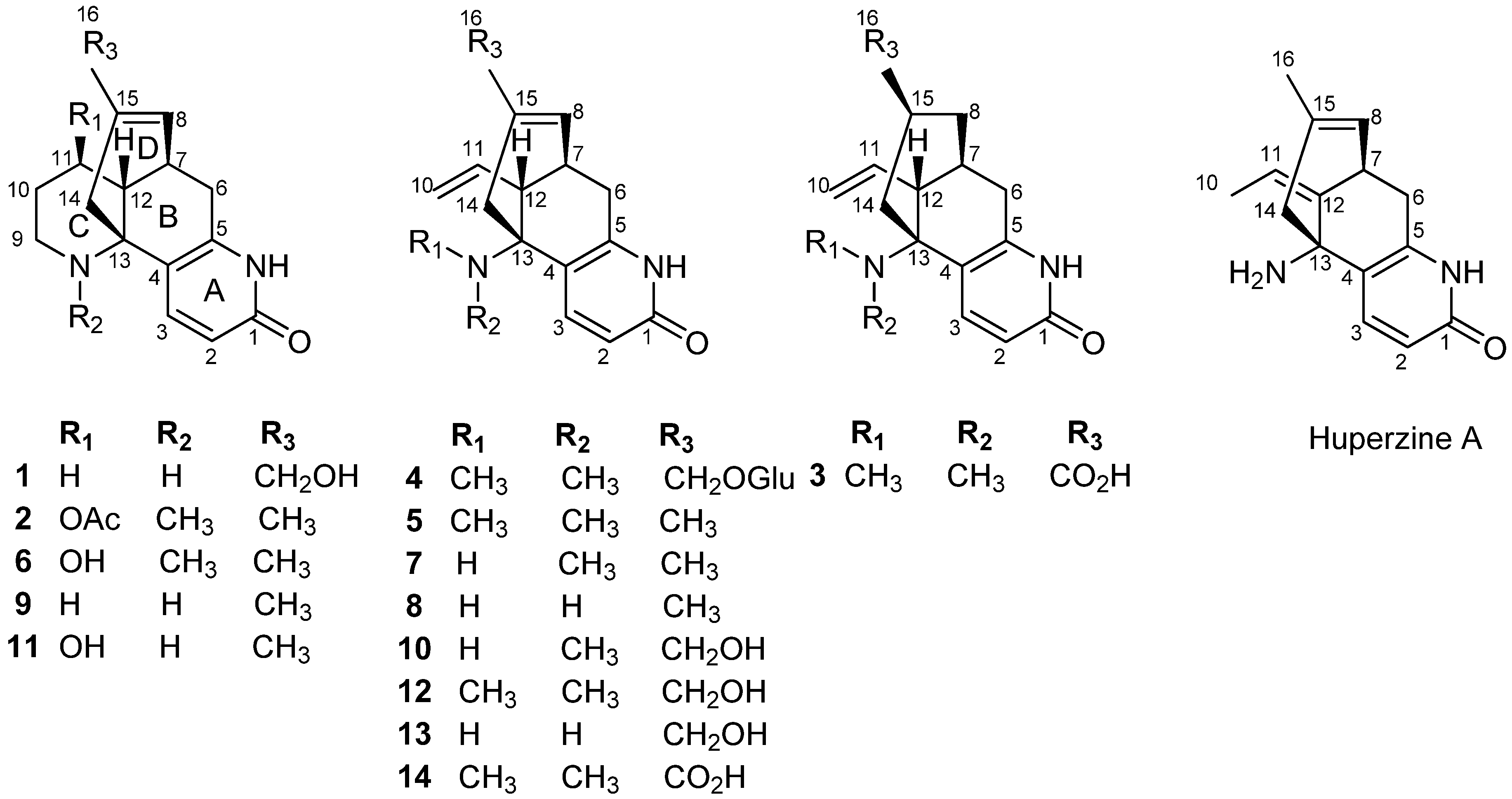 Molecules 19 09999 g001 550