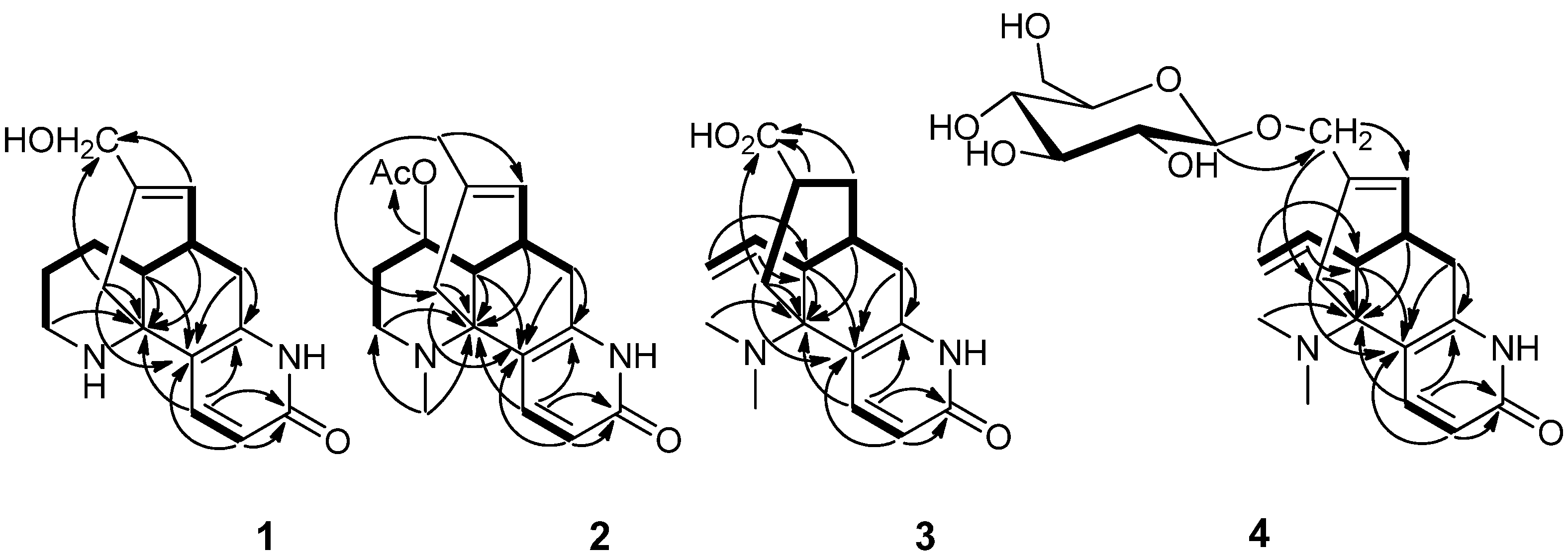 Molecules 19 09999 g002 550