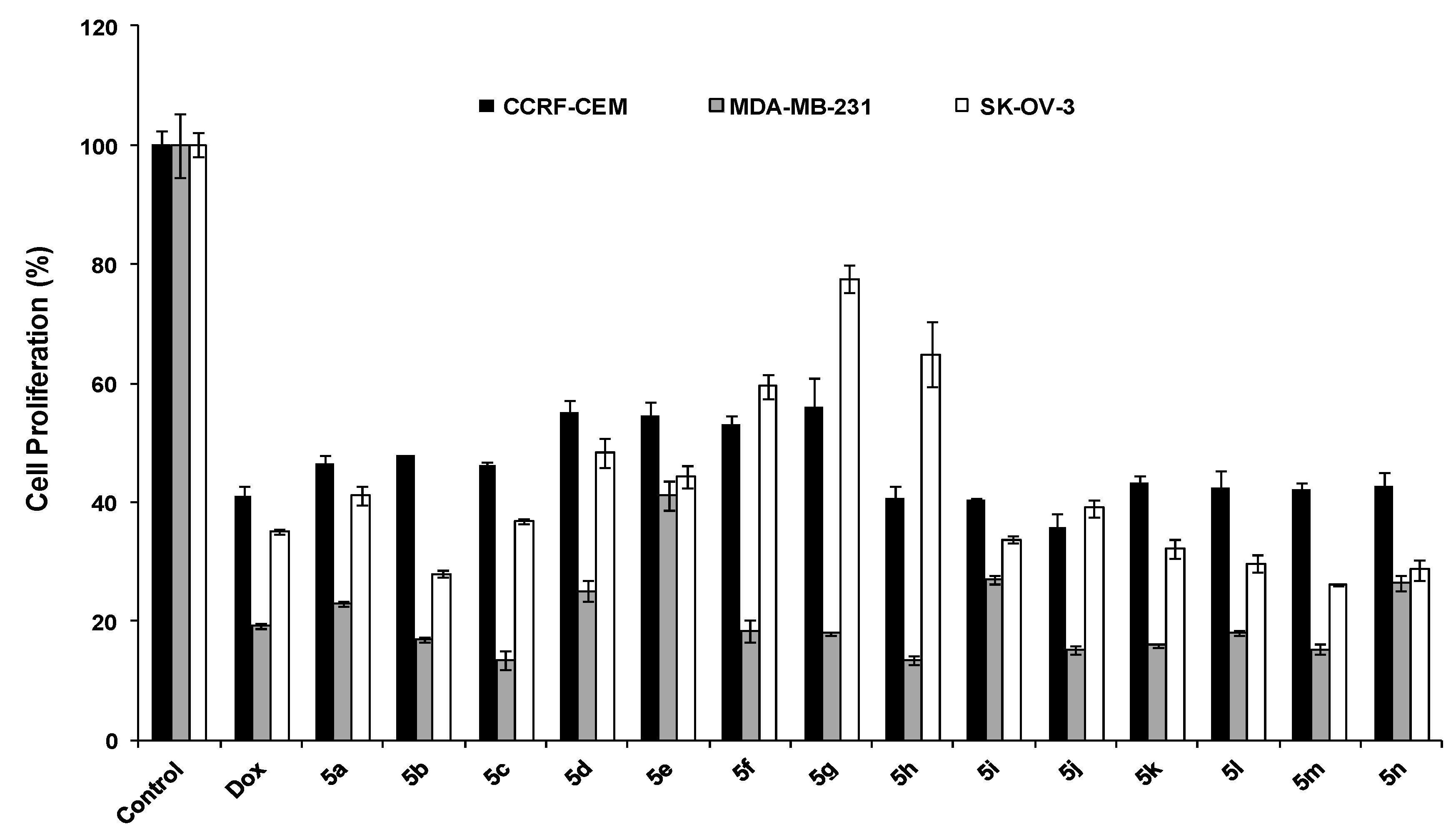 Molecules 19 10033 g003 550