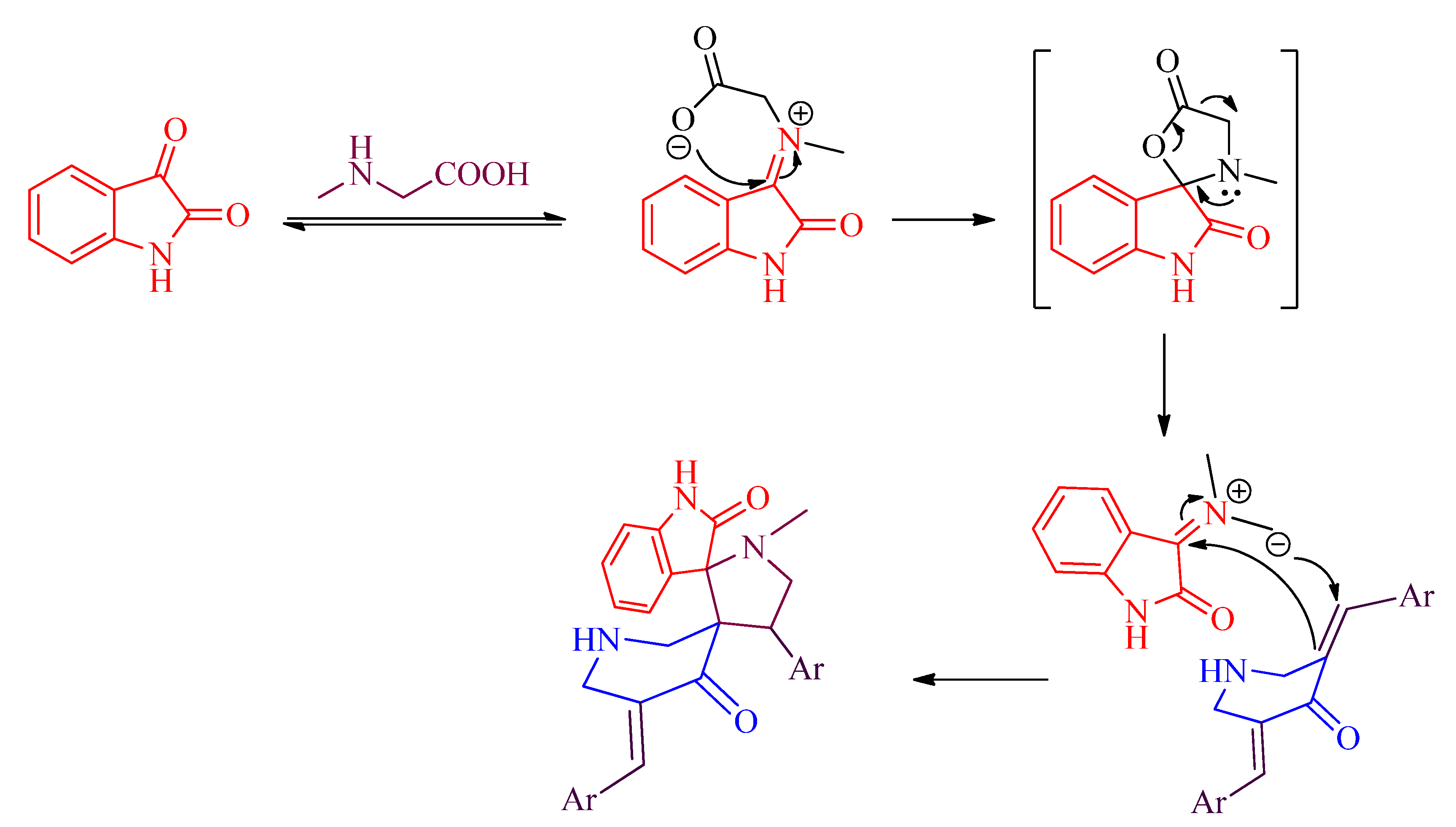 Molecules 19 10033 g006 550