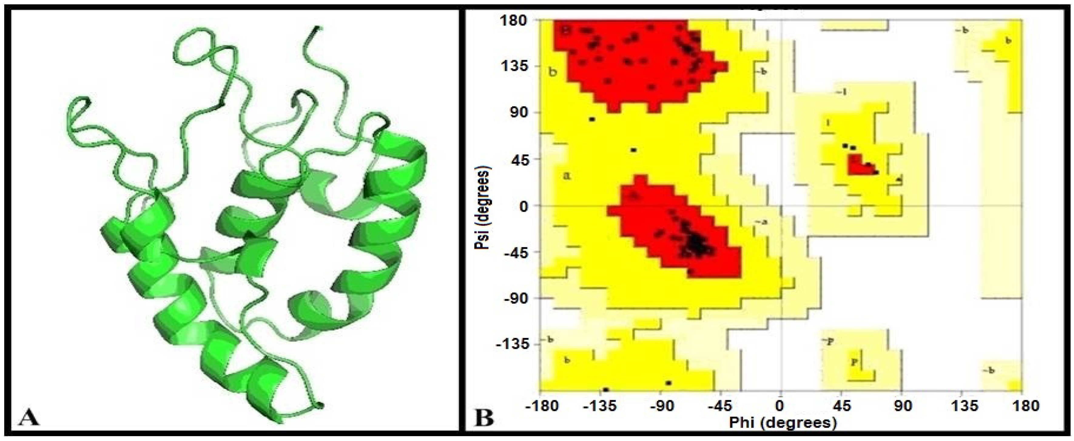 Molecules 19 10129 g001