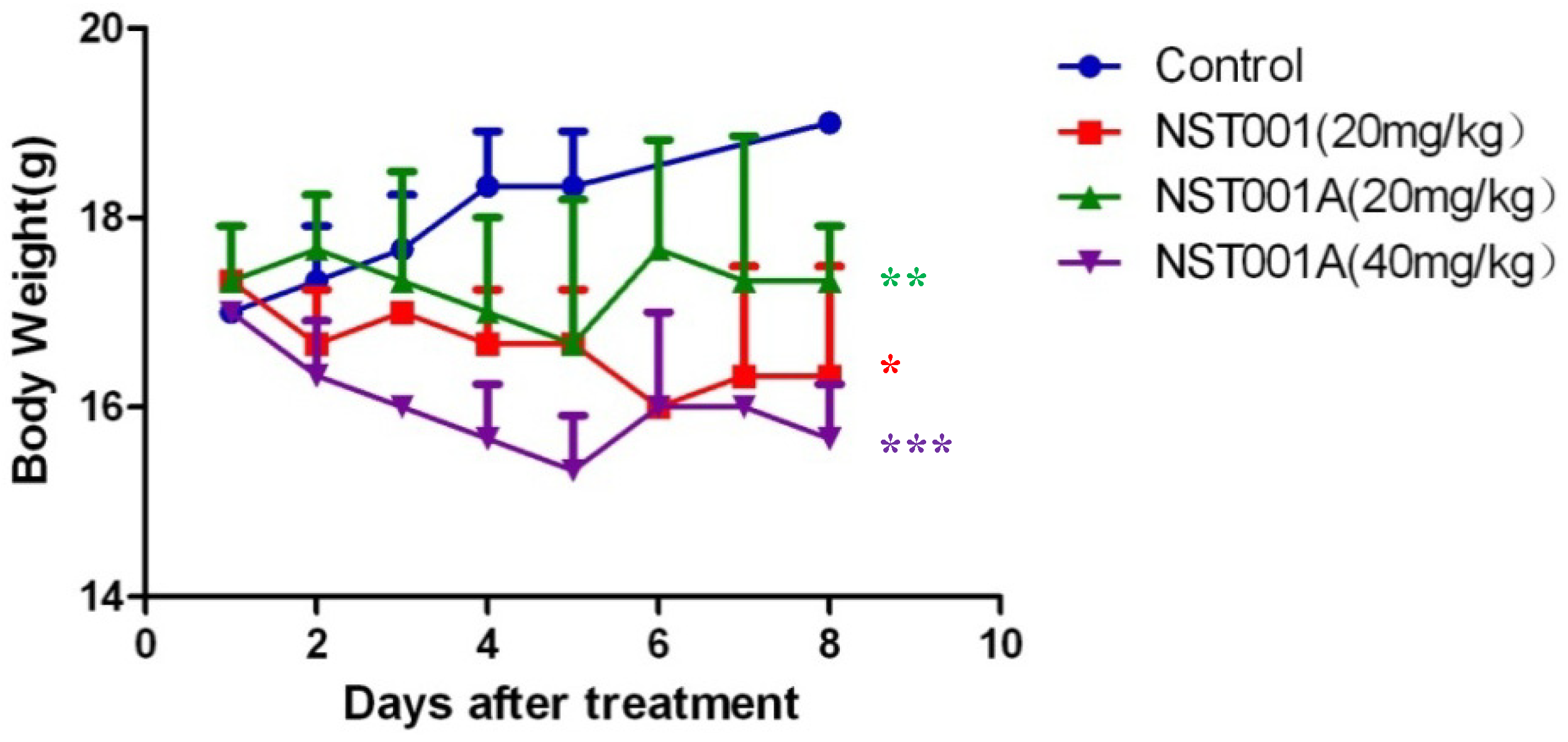 Molecules 19 10177 g005 550