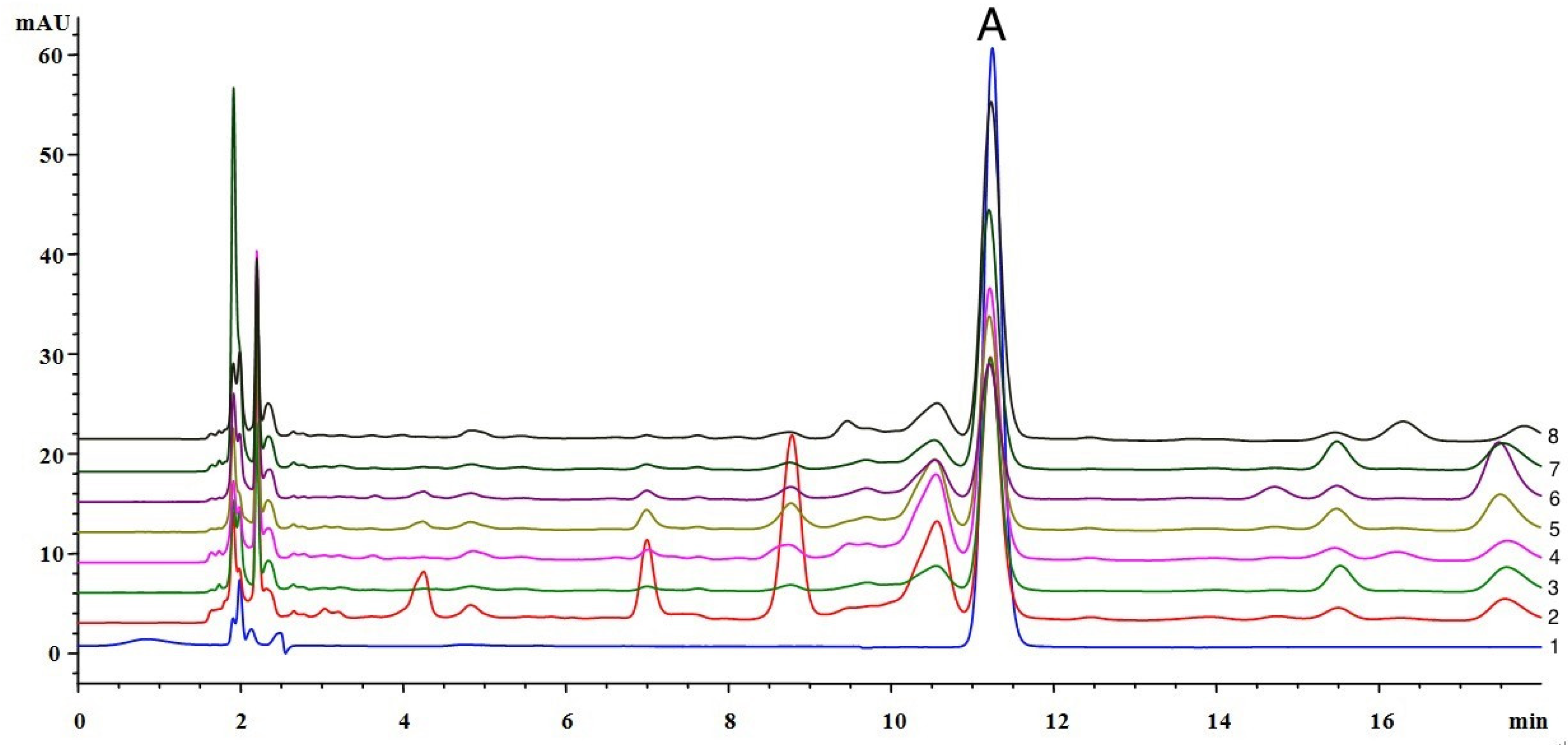 Molecules 19 10208 g002