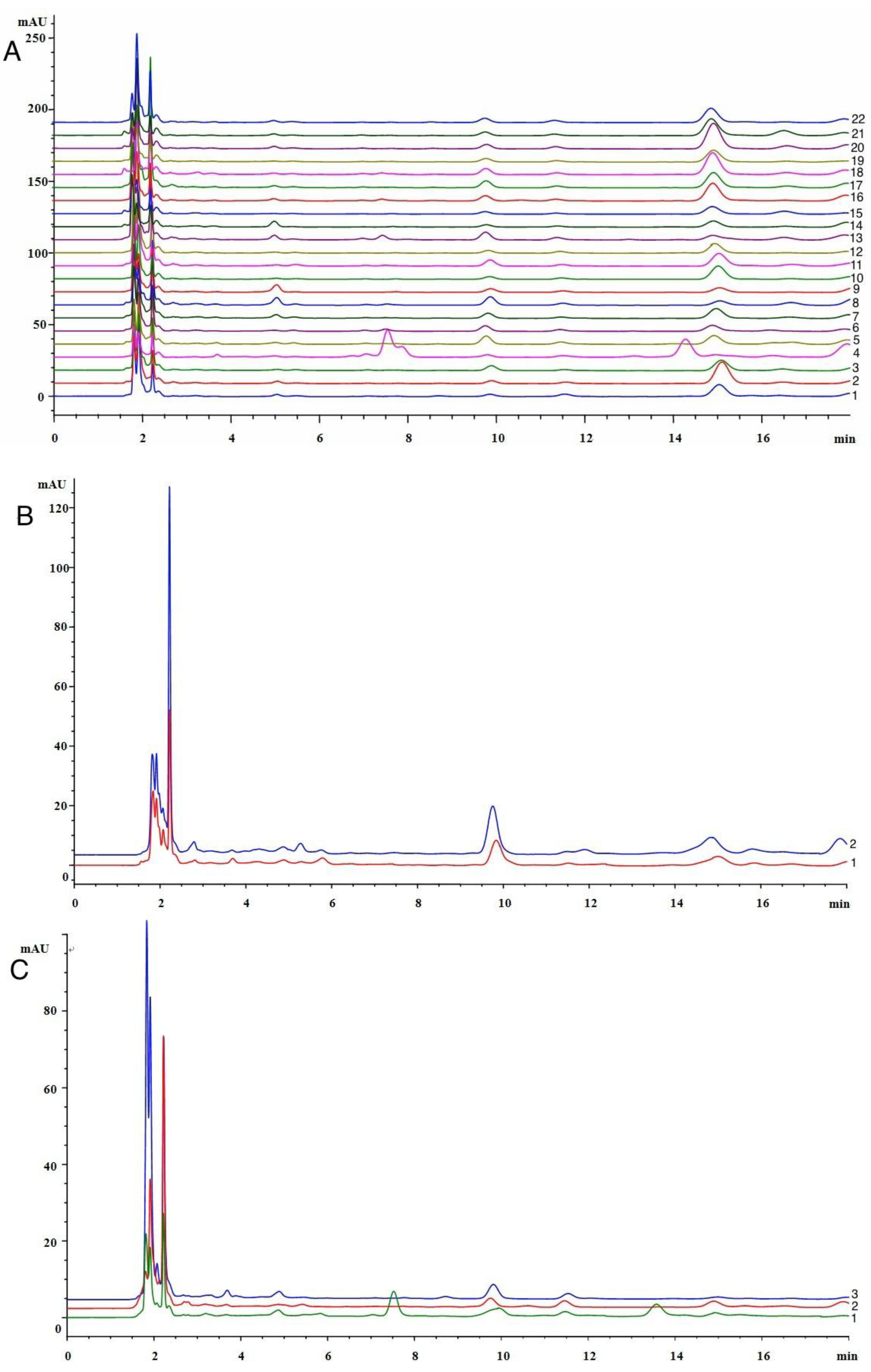 Molecules 19 10208 g003