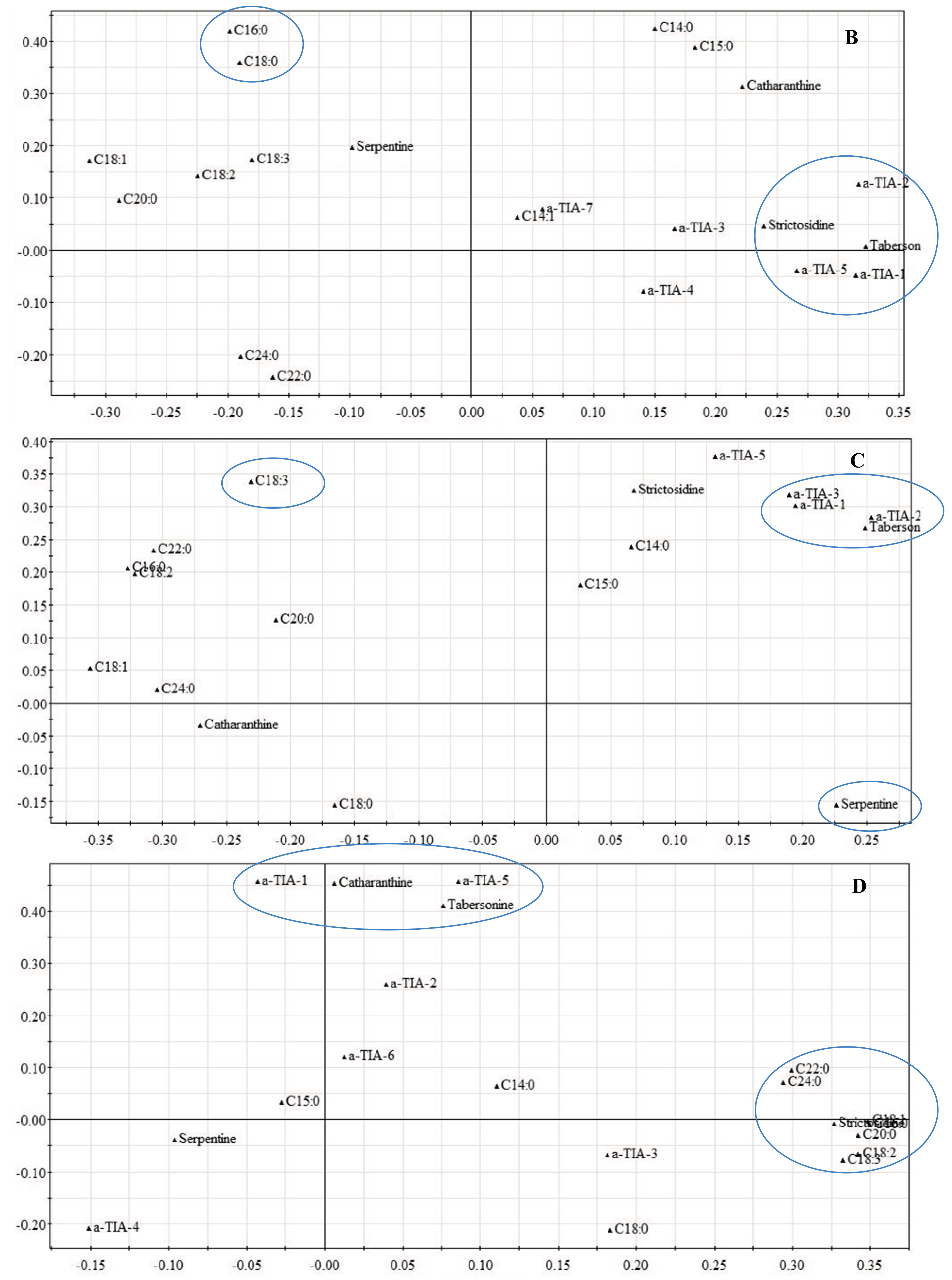 Molecules 19 10242 g004b 550