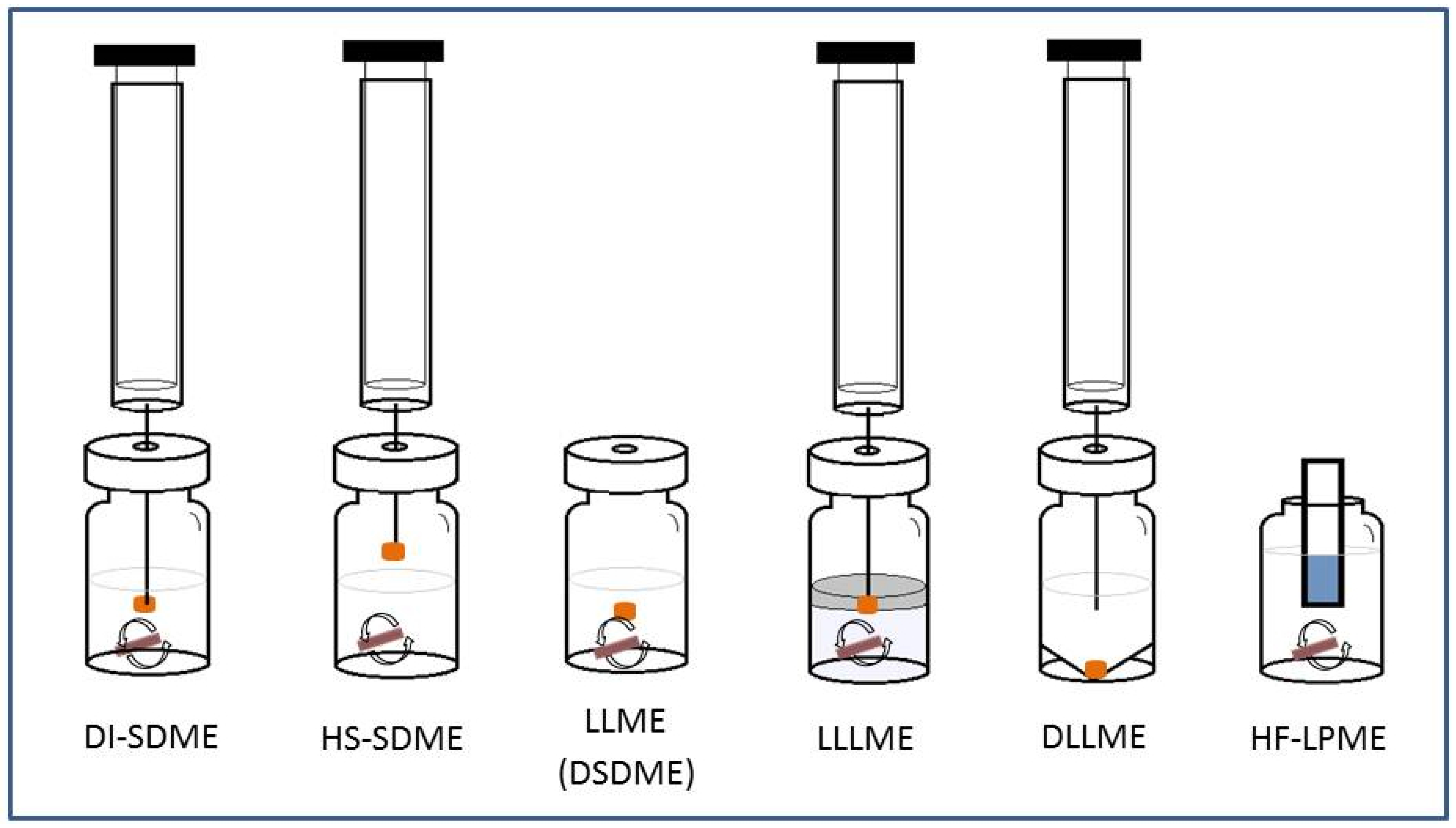 Molecules 19 10320 g002
