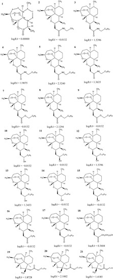 Molecules  August 2014 - Browse Articles