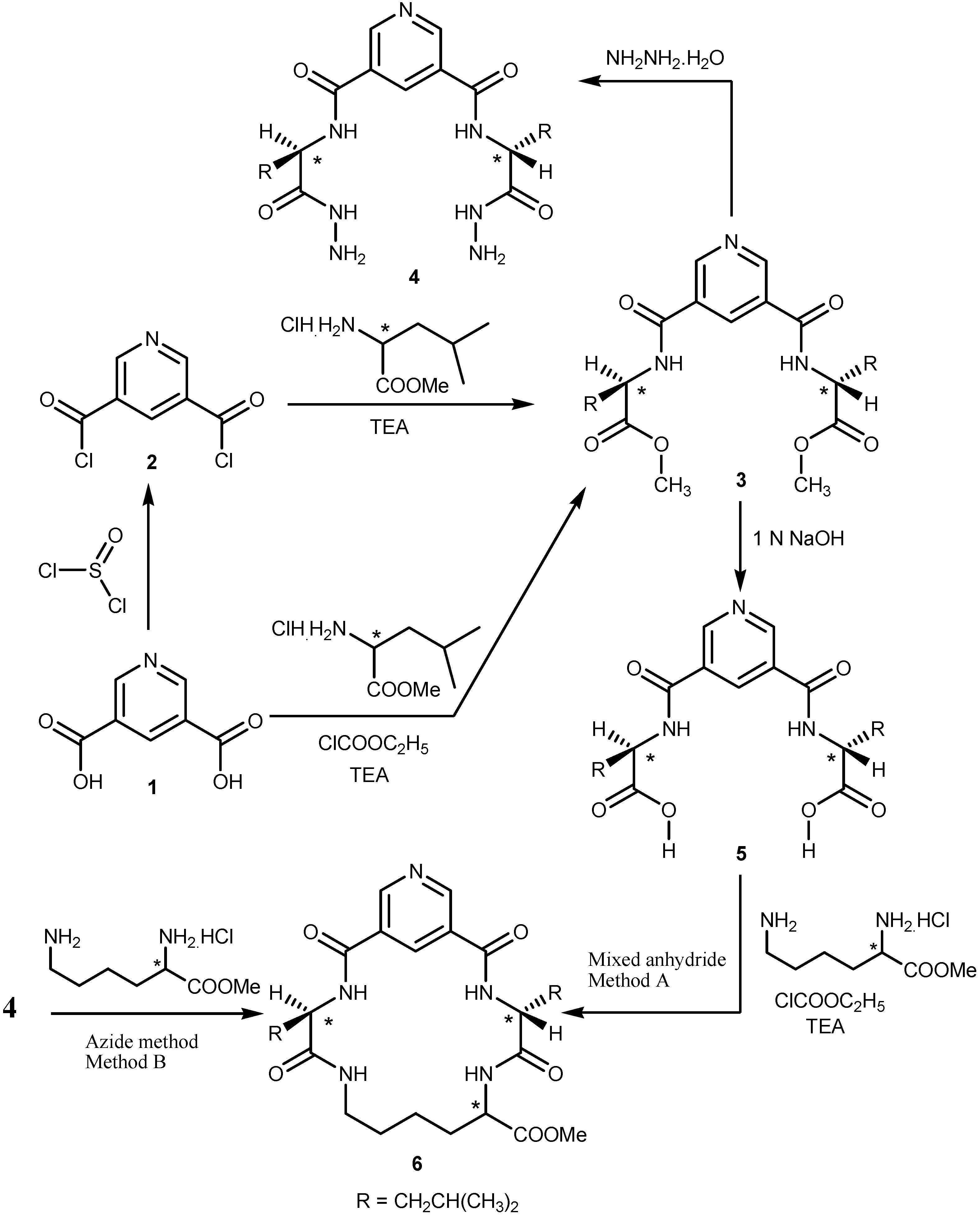 Molecules 19 10698 g001 550