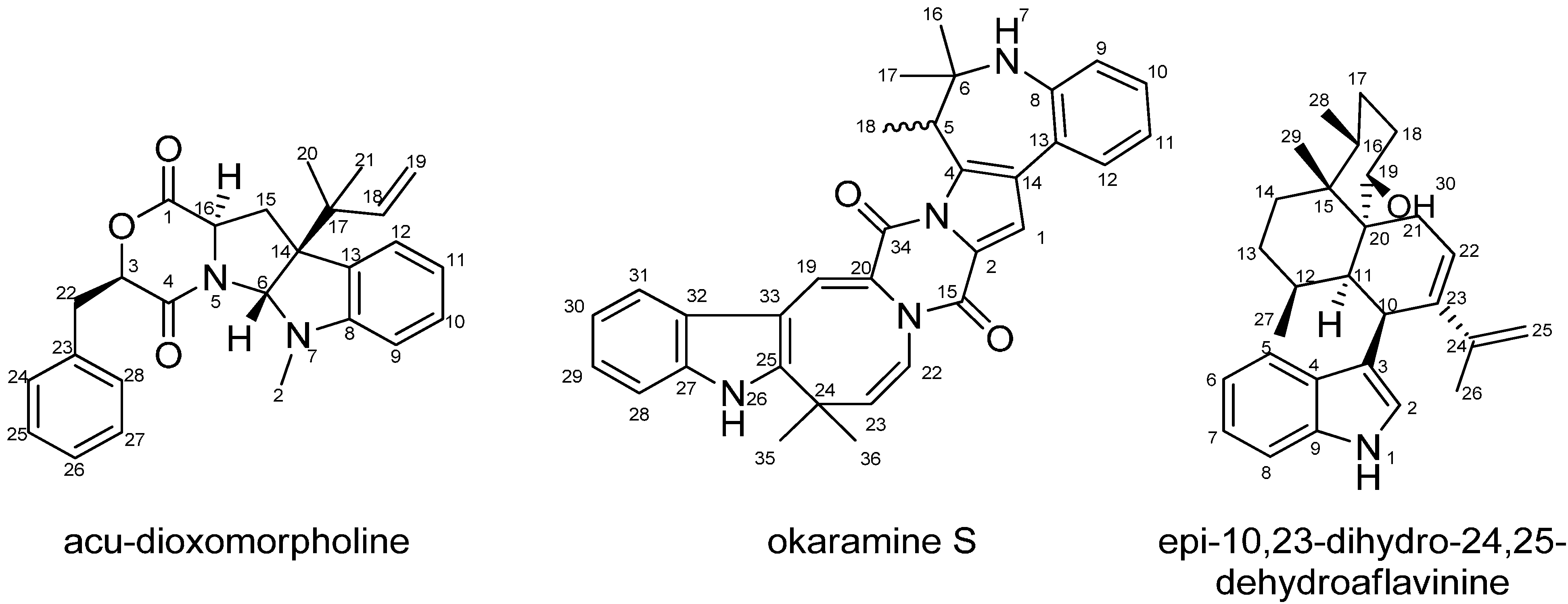 Molecules 19 10898 g007