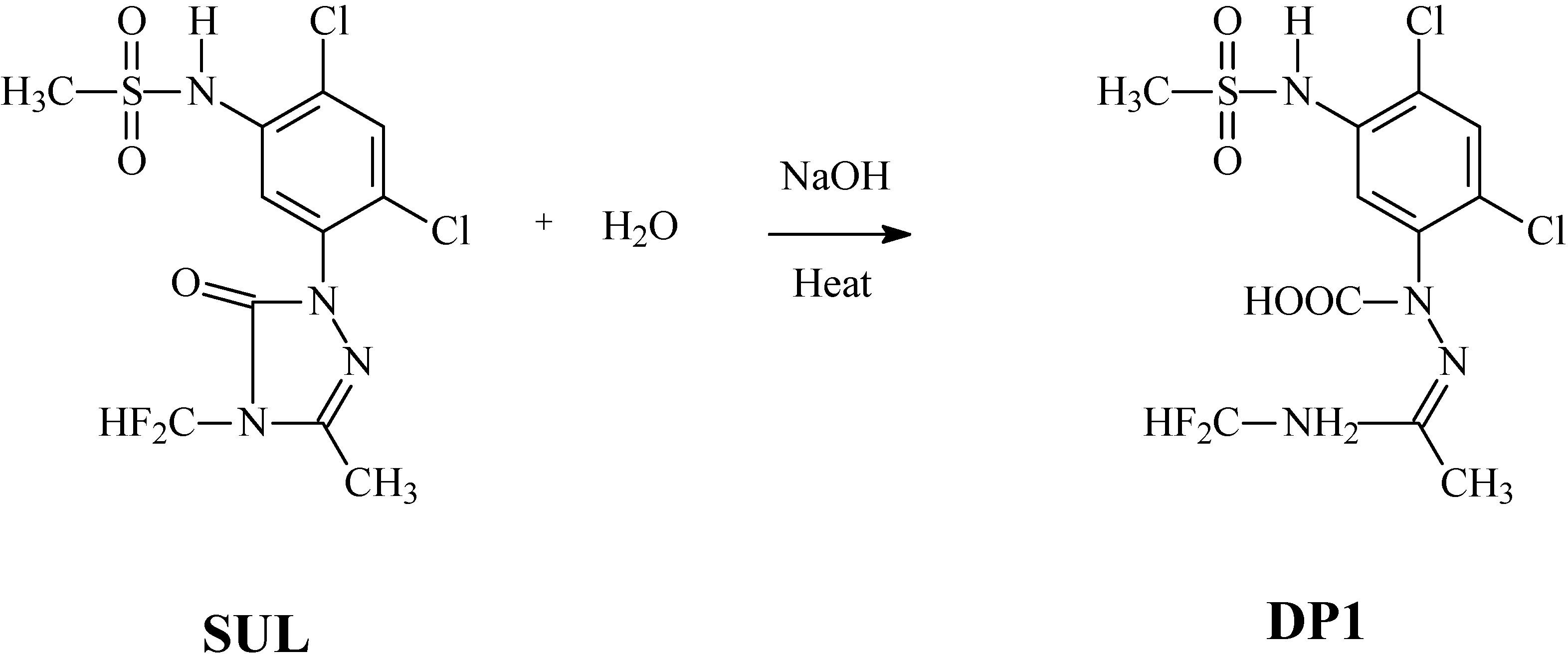 molecules free full text the validation of an analytical method sulfentrazone