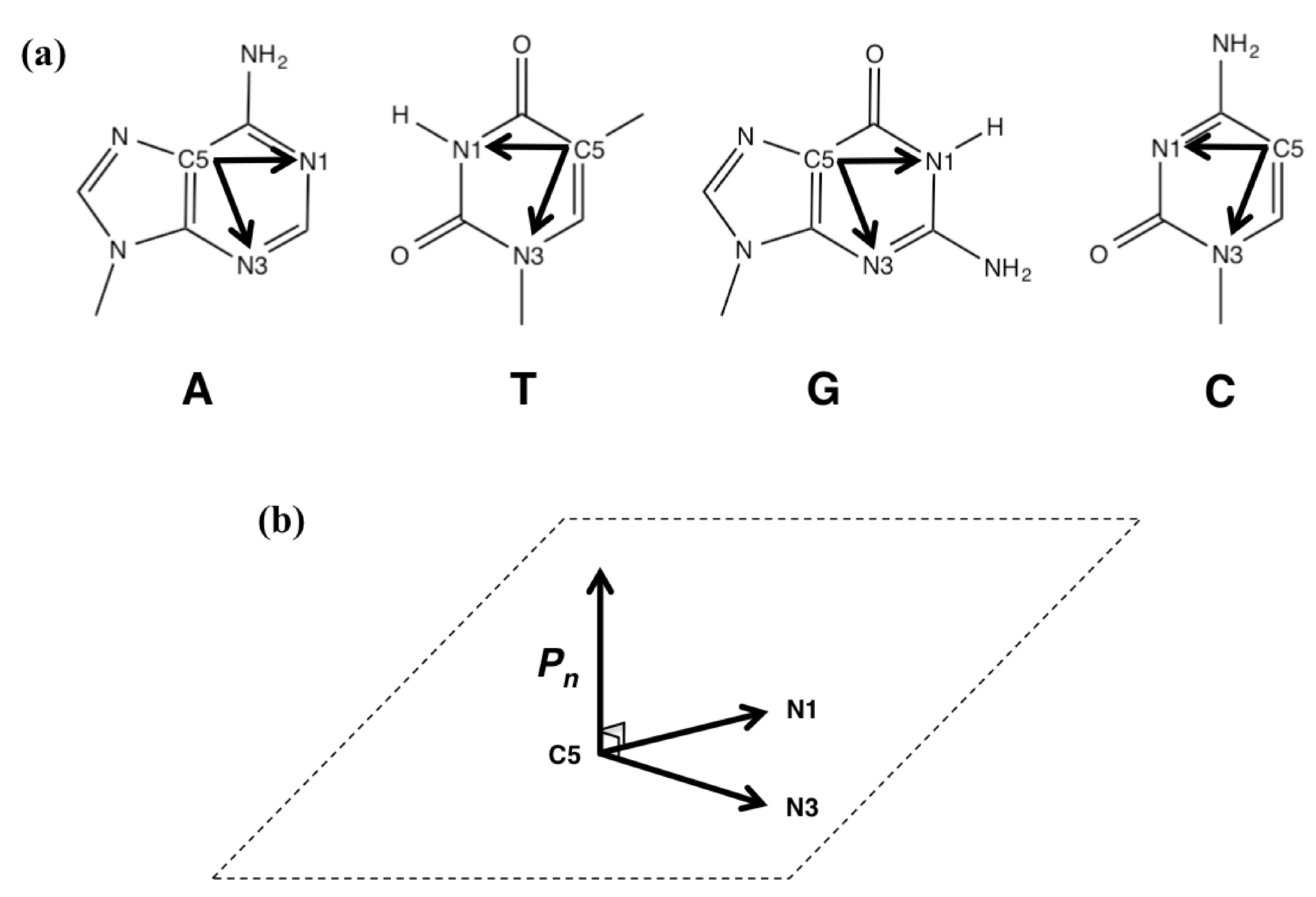 Molecules 19 11030 g005 550