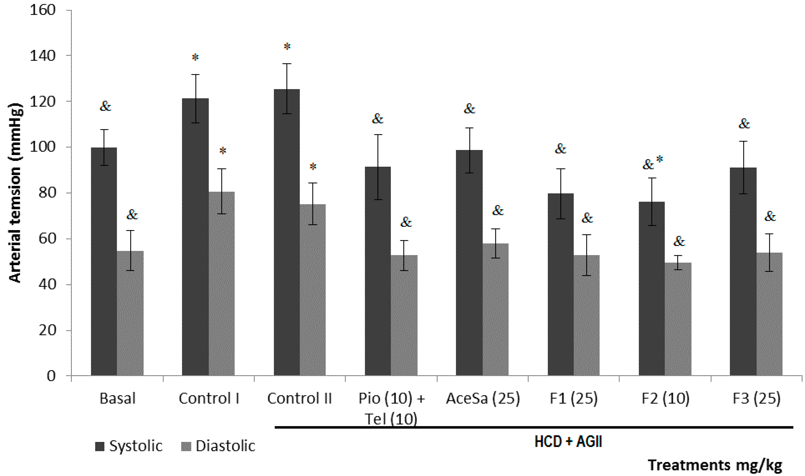 Molecules 19 11366 g010 550