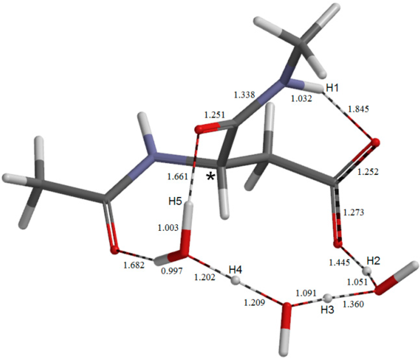 Molecules 19 11440 g003